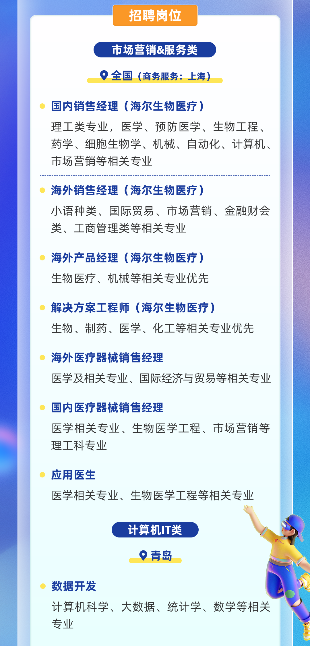<p>招聘岗位</p>
<p>市场营销&服务类<br/>全国(商务服务:上海)</p>
<p>国内销售经理(海尔生物医疗)</p>
<p>理工类专业，医学、预防医学、生物工程、<br/>药学、细胞生物学、机械、自动化、计算机、<br/>市场营销等相关专业</p>
<p>海外销售经理(海尔生物医疗)</p>
<p>小语种类、国际贸易、市场营销、金融财会<br/>类、工商管理类等相关专业</p>
<p>海外产品经理(海尔生物医疗)<br/>生物医疗、机械等相关专业优先</p>
<p>解决方案工程师(海尔生物医疗)</p>
<p>生物、制药、医学、化工等相关专业优先</p>
<p>海外医疗器械销售经理</p>
<p>医学及相关专业、国际经济与贸易等相关专业</p>
<p>国内医疗器械销售经理</p>
<p>医学相关专业、生物医学工程、市场营销等<br/>理工科专业</p>
<p>应用医生</p>
<p>医学相关专业、生物医学工程等相关专业</p>
<p>计算机IT类</p>
<p>青岛</p>
<p>数据开发</p>
<p>计算机科学、大数据、统计学、数学等相关<br/>专业</p>
