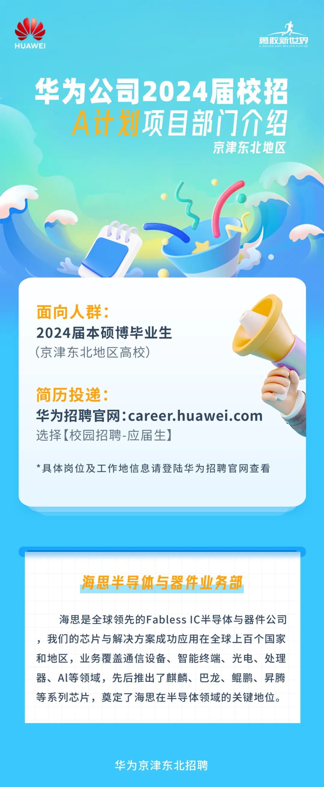 HUAWE\\n勇敢新世界\\n华为公司2024届校招\\nA计划项目部门介绍\\n京津东北地区\\n面向人群:\\n2024届本硕博毕业生\\n(京津东北地区高校)\\n简历投递:\\n华为招聘官网:career.huawei.com\\n选择[校园招聘-应届生]\\n*具体岗位及工作地信息请登陆华为招聘官网查看\\n海思半导体与器件业务部\\n海思是全球领先的FablessIC半导体与器件公司\\n，我们的芯片与解决方案成功应用在全球上百个国家\\n和地区，业务覆盖通信设备、智能终端、光电、处理\\n器、AI等领域，先后推出了麒麟、巴龙、鲲鹏、昪腾\\n等系列芯片，奠定了海思在半导体领域的关键地位。\\n华为京津东北招聘\\n