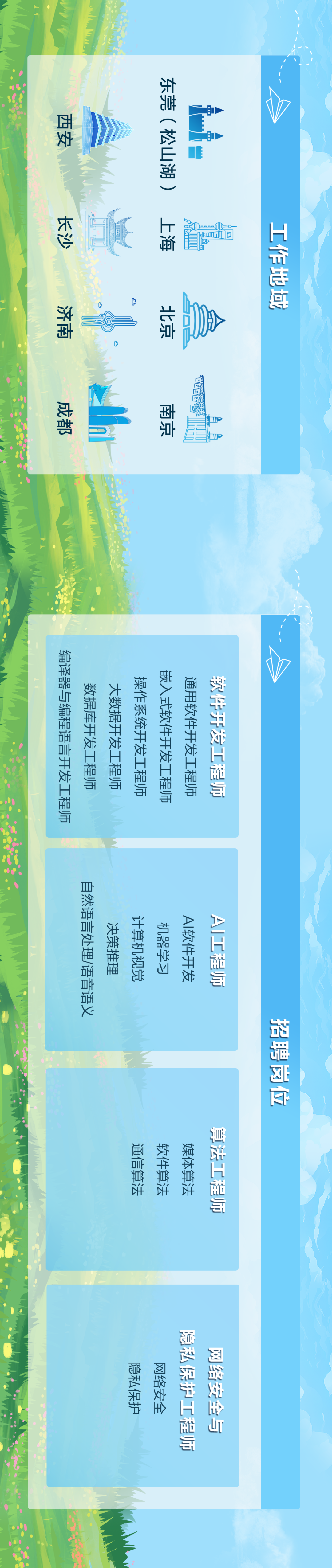 <p>西安</p>
<p>长沙</p>
<p>济南</p>
<p>成都</p>
<p>东莞(松山湖)</p>
<p>上海</p>
<p>工作地域<br/>北京</p>
<p>UEAC</p>
<p>白</p>
<p>南京</p>
<p> </p>
<p>编译器与编程语言开发工程师</p>
<p>嵌入式软件开发工程师</p>
<p>操作系统开发工程师</p>
<p>软件开发工程师</p>
<p>通用软件开发工程师</p>
<p>数据库开发工程师</p>
<p>大数据开发工程师</p>
<p>自然语言处理/语音语义</p>
<p>AI软件开发</p>
<p>计算机视觉</p>
<p>AI工程师</p>
<p>机器学习</p>
<p>决策推理</p>
<p>招聘岗位</p>
<p>算法工程师</p>
<p>媒体算法</p>
<p>通信算法</p>
<p>软件算法</p>
<p>隐私保护工程师</p>
<p>网络安全与</p>
<p>隐私保护</p>
<p>网络安全</p>
