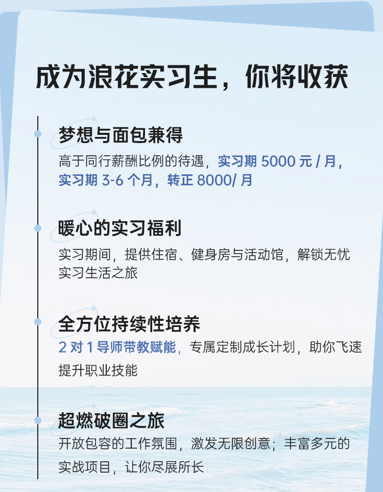 <p>成为浪花实习生，你将收获</p>
<p>梦想与面包兼得</p>
<p>高于同行薪酬比例的待遇，实习期 5000元/月，<br/>实习期3-6个月，转正8000/月</p>
<p>暖心的实习福利</p>
<p>实习期间，提供住宿、健身房与活动馆，解锁无忧<br/>实习生活之旅</p>
<p>全方位持续性培养</p>
<p>2 对1导师带教赋能，专属定制成长计划，助你飞速<br/>提升职业技能</p>
<p>超燃破圈之旅</p>
<p>开放包容的工作氛围，激发无限创意;丰富多元的<br/>实战项目，让你尽展所长</p>
