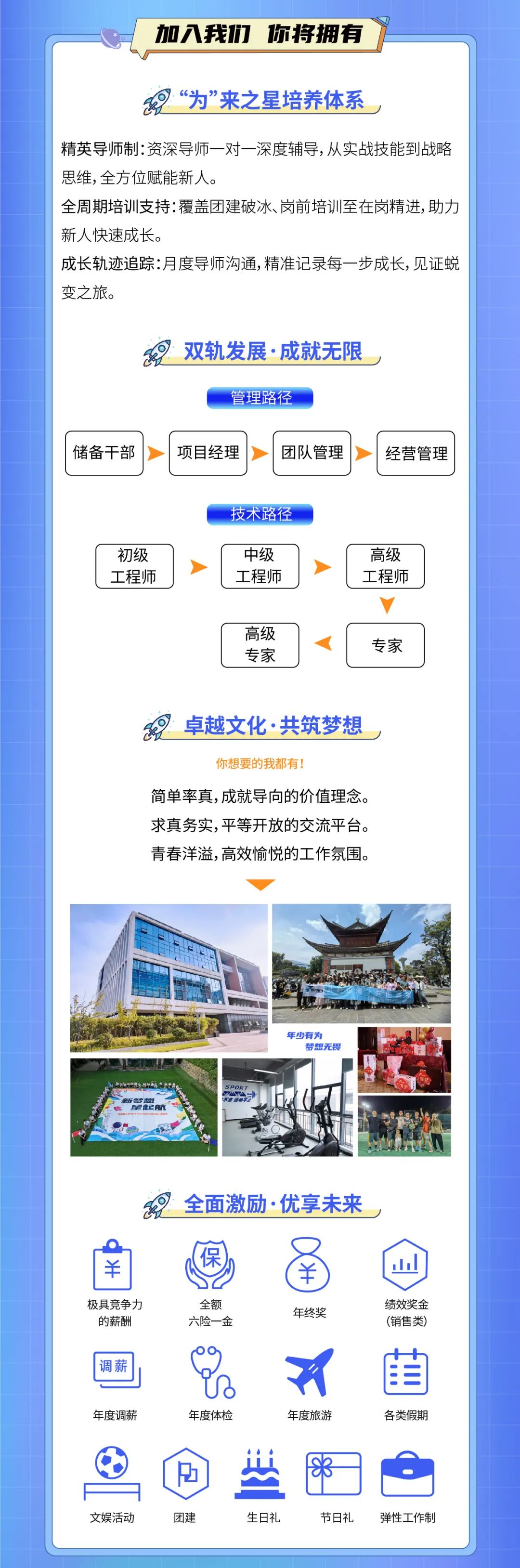 <p>加入我们你将拥有</p>
<p>&ldquo;为&rdquo;来之星培养体系</p>
<p>精英导师制:资深导师一对一深度辅导，从实战技能到战略<br/>思维,全方位赋能新人。</p>
<p>全周期培训支持:覆盖团建破冰、岗前培训至在岗精进,助力<br/>新人快速成长。</p>
<p>成长轨迹追踪:月度导师沟通，精准记录每一步成长，见证蜕<br/>变之旅。</p>
<p>储备干部</p>
<p>双轨发展&middot;成就无限<br/>管理路径</p>
<p>项目经理</p>
<p>团队管理</p>
<p>经营管理</p>
<p>技术路径</p>
<p>初级</p>
<p>工程师</p>
<p>中级</p>
<p>工程师</p>
<p>高级</p>
<p>工程师</p>
<p>高级</p>
<p>专家</p>
<p>专家</p>
<p>卓越文化.共筑梦想</p>
<p>你想要的我都有</p>
<p>简单率真,成就导向的价值理念。<br/>求真务实,平等开放的交流平台。<br/>青春洋溢,高效愉悦的工作氛围。</p>
<p>年少有为</p>
<p>想无B</p>
<p>全面激励&middot;优享未来</p>
<p>￥</p>
<p>极具竞争力</p>
<p>的薪酬</p>
<p>全额<br/>六险一金</p>
<p>调薪</p>
<p>年度调薪</p>
<p>年度体检</p>
<p>年终奖</p>
<p>年度旅游</p>
<p>绩效奖金<br/>(销售类)</p>
<p> </p>
<p>各类假期</p>
<p>文娱活动</p>
<p>团建</p>
<p>生日礼</p>
<p>￥</p>
<p>节日礼</p>
<p>弹性工作制</p>
