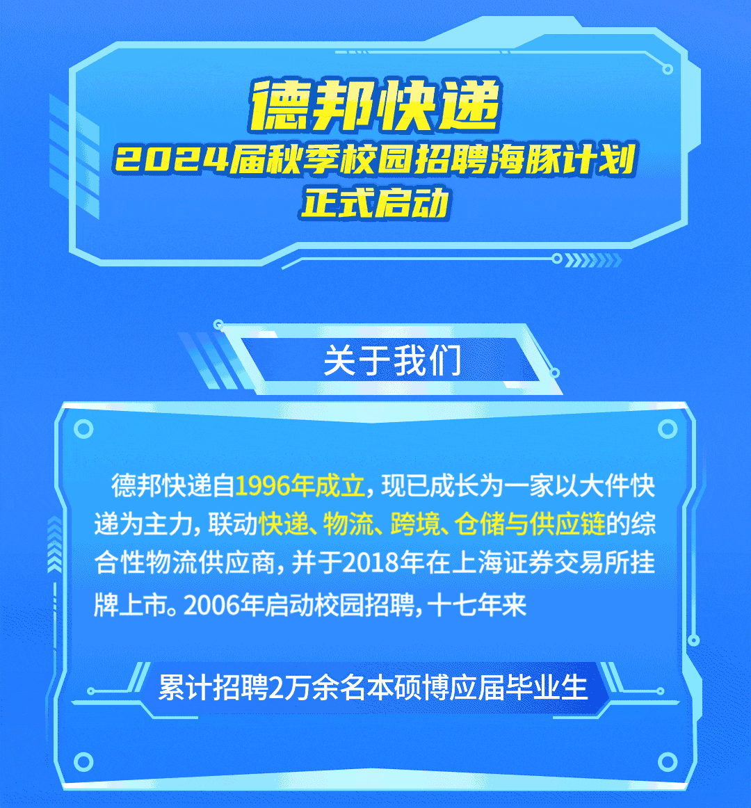 <p>德邦快递</p>
<p>2024届秋季校园招聘海豚计划</p>
<p>正式启动</p>
<p>关于我们</p>
<p>德邦快递自1996年成立,现已成长为一家以大件快<br/>递为主力，联动快递、物流、跨境、仓储与供应链的综<br/>合性物流供应商,并于2018年在上海证券交易所挂<br/>牌上市。2006年启动校园招聘，十七年来</p>
<p>累计招聘2万余名本硕博应届毕业生</p>
