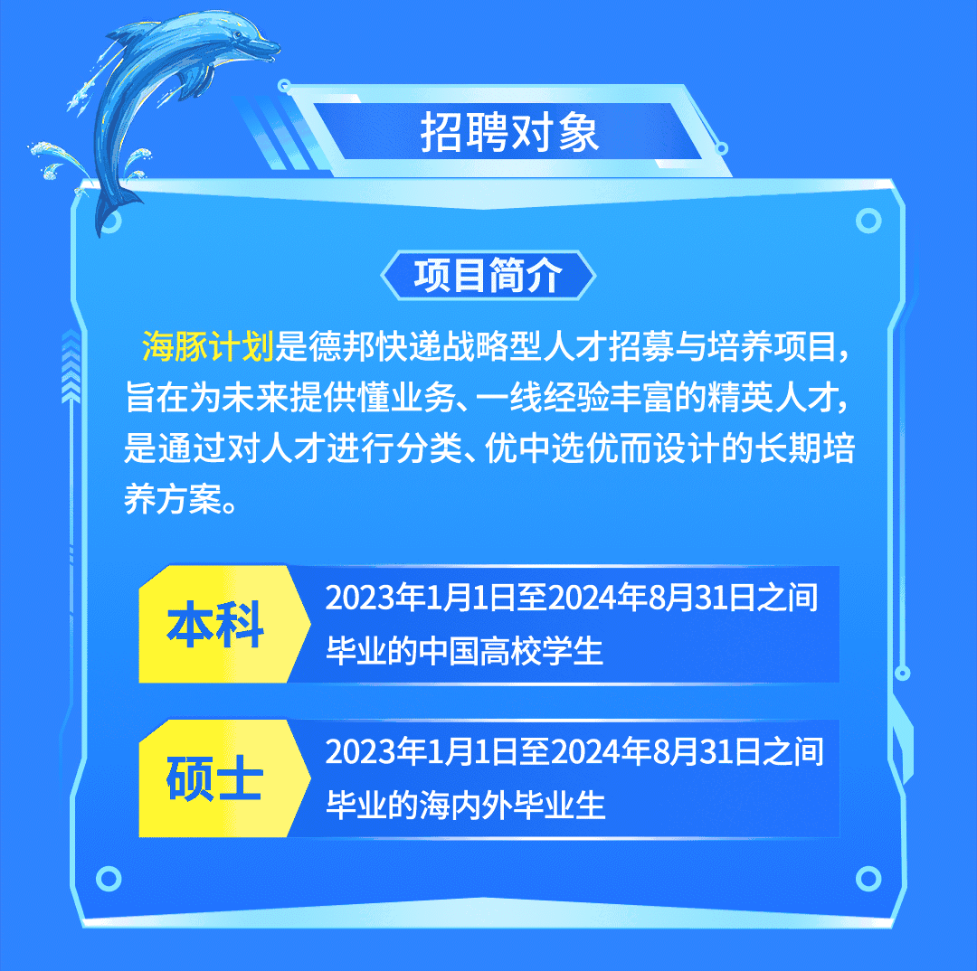 <p>招聘对象</p>
<p>项目简介</p>
<p>海豚计划是德邦快递战略型人才招募与培养项目，<br/>旨在为未来提供懂业务、一线经验丰富的精英人才，<br/>是通过对人才进行分类、优中选优而设计的长期培<br/>养方案。</p>
<p>本科</p>
<p>2023年1月1日至2024年8月31日之间<br/>毕业的中国高校学生</p>
<p>硕士</p>
<p>2023年1月1日至2024年8月31日之间<br/>毕业的海内外毕业生</p>
