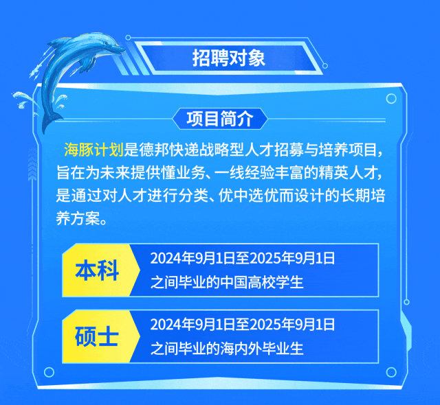 <p>招聘对象</p>
<p>项目简介</p>
<p>海豚计划是德邦快递战略型人才招募与培养项目,<br/>旨在为未来提供懂业务、一线经验丰富的精英人才，<br/>是通过对人才进行分类、优中选优而设计的长期培<br/>养方案。</p>
<p>本科</p>
<p>2024年9月1日至2025年9月1日<br/>之间毕业的中国高校学生</p>
<p>硕士</p>
<p>2024年9月1日至2025年9月1日<br/>之间毕业的海内外毕业生</p>

