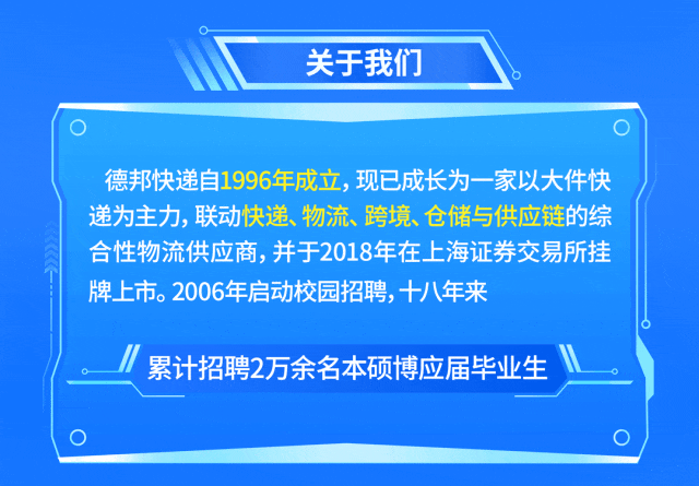 <p>关于我们</p>
<p>德邦快递自1996年成立,现已成长为一家以大件快<br/>递为主力,联动快递、物流、跨境、仓储与供应链的综<br/>合性物流供应商，并于2018年在上海证券交易所挂<br/>牌上市。2006年启动校园招聘,十八年来</p>
<p>累计招聘2万余名本硕博应届毕业生</p>
