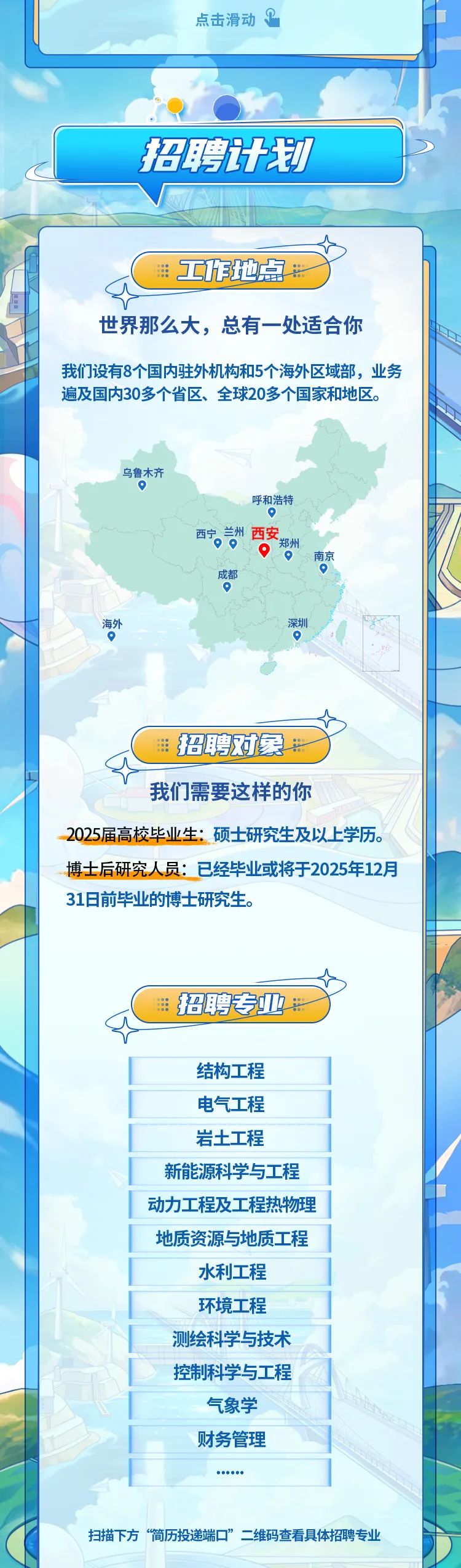 <p>点击滑动?</p>
<p>招聘计划</p>
<p>a工作地点</p>
<p>世界那么大,总有一处适合你</p>
<p>乌鲁木齐</p>
<p>。</p>
<p>呼和浩特</p>
<p>。</p>
<p>西宁兰州西安</p>
<p>。。郑州</p>
<p>。南京</p>
<p>成都</p>
<p>。</p>
<p>扫描下方&ldquo;简历投递端☐&rdquo;二维码查看具体招聘专业</p>

<table>
<tr><td colspan="2">深圳 产 子。</td>
<td></td>
</tr>
<tr><td colspan="3">a招聘对象我们需要这样的你/(2025届高校毕业生:硕士研究生及以上学历。博士后研究人员:已经毕业或将于2025年12月31日前毕业的博士研究生。用 招聘专业</td>
</tr>
<tr><td>结构工程</td>
<td colspan="2"></td>
</tr>
<tr><td>电气工程岩土工程新能源科学与工程</td>
<td colspan="2"></td>
</tr>
<tr><td>动力工程及工程热物理地质资源与地质工程水利工程环境工程测绘科学与技术控制科学与工程</td>
<td colspan="2"></td>
</tr>
<tr><td>气象学财务管理</td>
<td colspan="2"></td>
</tr>
<tr><td>0号000</td>
<td colspan="2"></td>
</tr>
</table>
