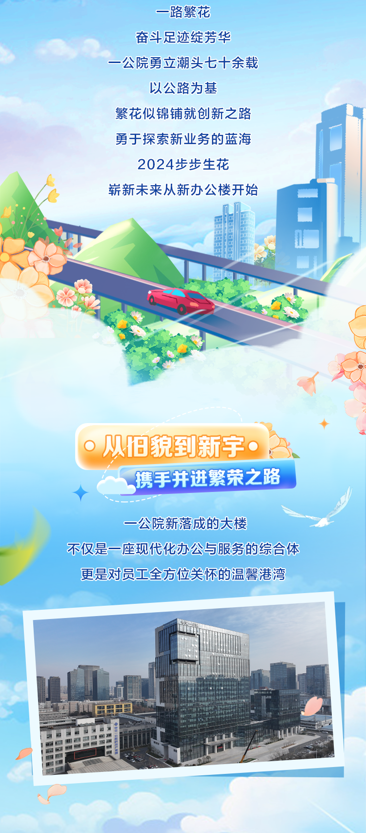 <p>一路繁花</p>
<p>奋斗足迹绽芳华</p>
<p>一公院勇立潮头七十余载</p>
<p>以公路为基</p>
<p>繁花似锦铺就创新之路</p>
<p>勇于探索新业务的蓝海</p>
<p>2024步步生花</p>
<p>崭新未来从新办公楼开始</p>

<table>
<tr><td colspan="2"></td>
<td></td>
<td>0</td>
</tr>
<tr><td colspan="4">0 a I\'。从旧貌到新宇。s携手并进繁荣之路◆一公院新落成的大楼不仅是一座现代化办公与服务的综合体更是对员工全方位关怀的温馨港湾</td>
</tr>
<tr><td></td>
<td colspan="3">上I L 唐生 广EE国" E业</td>
</tr>
</table>
