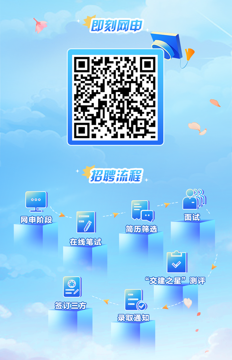 <p>即刻网申</p>
<p>招聘流程</p>
<p>0</p>
<p>0<br/>网申阶段</p>
<p>在线笔试</p>
<p>简历筛选</p>
<p>面试</p>
<p>“”交建之星”测评</p>
<p>签订三方</p>
<p> <br/>录取通知</p>
