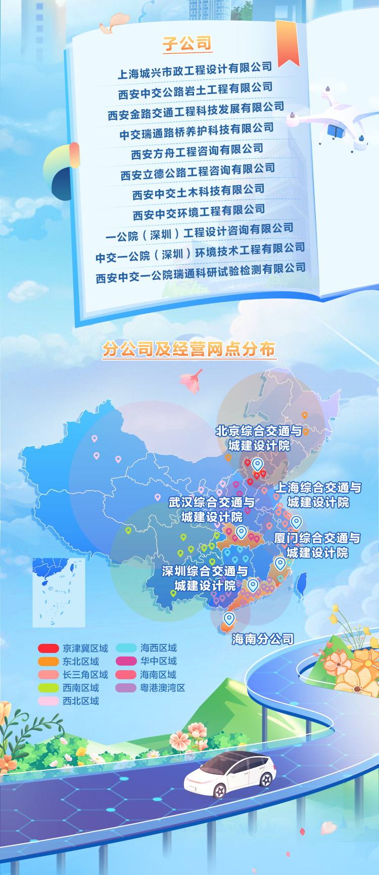 <p>盟9</p>
<p>子公司</p>
<p>上海城兴市政工程设计有限公司</p>
<p>西安中交公路岩土工程有限公司</p>
<p>西安金路交通工程科技发展有限公司</p>
<p>中交瑞通路桥养护科技有限公司</p>
<p>西安方舟工程咨询有限公司</p>
<p>西安立德公路工程咨询有限公司</p>
<p>西安中交土木科技有限公司</p>
<p>西安中交环境工程有限公司</p>
<p>一公院(深圳)工程设计咨询有限公司</p>
<p>中交一公院(深圳)环境技术工程有限公司</p>
<p>西安中交一公院瑞通科研试验检测有限公司</p>
<p>分公司及经营网点分布</p>
<p>北京综合交通与</p>
<p>城建设计院</p>
<p>上海综合交通与</p>
<p>武汉综合交通与 城建设计院</p>
<p>城建设计院 </p>
<p>。5..厦门综合交通与</p>
<p>uso城建设计院</p>
<p>!深圳综合交通与</p>
<p>城建设计院</p>
<p>。</p>
<p>海南分公司</p>
<p>)京津冀区域海西区域</p>
<p>东北区域)华中区域</p>
<p>长三角区域)海南区域</p>
<p>西南区域)粤港澳湾区</p>
<p>西北区域</p>
<p> </p>
