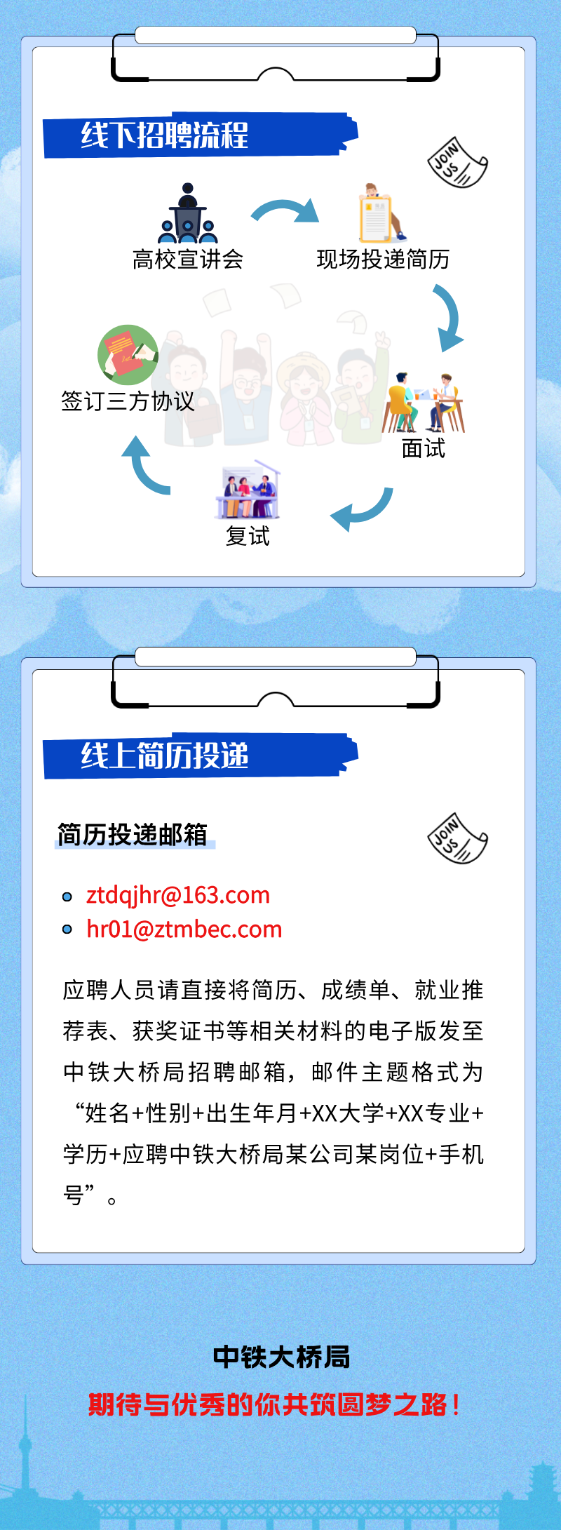<p>中铁大桥局</p>
<p>期待与优秀的你共筑圆梦之路!</p>

<table>
<tr><td colspan="3">线下招聘流程 动22 一 高校宣讲会 现场投递简历1签订三方协议It 面试 复试</td>
</tr>
<tr><td colspan="3"></td>
</tr>
<tr><td></td>
<td></td>
<td></td>
</tr>
<tr><td colspan="3">线上简历投递简历投递邮箱。ztdqjhr@163.com0 hr01@ztmbec.com应聘人员请直接将简历、成绩单、就业推荐表、获奖证书等相关材料的电子版发至中铁大桥局招聘邮箱,邮件主题格式为“姓名+性别+出生年月+XX大学+XX专业+学历+应聘中铁大桥局某公司某岗位+手机号”</td>
</tr>
</table>
