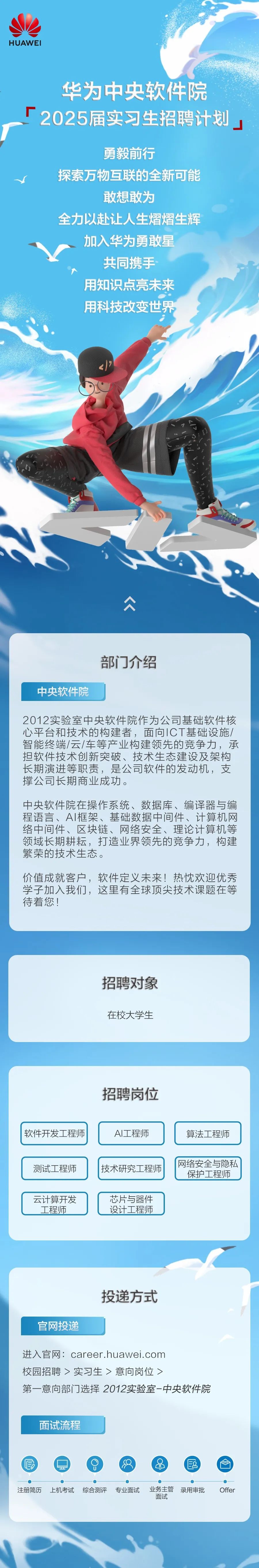 <p>HUAWEI</p>
<p>华为中央软件院<br/>2025届实习生招聘计划</p>
<p>勇毅前行</p>
<p>探索万物互联的全新可能</p>
<p>敢想敢为</p>
<p>全力以赴让人生熠熠生辉<br/>加入华为勇敢星</p>
<p>共同携手<br/>用知识点亮未来<br/>用科技改变世界</p>
<p>中央软件院</p>
<p>部门介绍</p>
<p>2012实验室中央软件院作为公司基础软件核<br/>心平台和技术的构建者，面向ICT基础设施/<br/>智能终端/云/车等产业构建领先的竞争力，承<br/>担软件技术创新突破、技术生态建设及架构<br/>长期演进等职责，是公司软件的发动机，支<br/>撑公司长期商业成功。</p>
<p>中央软件院在操作系统、数据库、编译器与编<br/>程语言、AI框架、基础数据中间件、计算机网<br/>络中间件、区块链、网络安全、理论计算机等<br/>领域长期耕耘，打造业界领先的竞争力，构建<br/>繁荣的技术生态。</p>
<p>价值成就客户，软件定义未来!热忱欢迎优秀<br/>学子加入我们，这里有全球顶尖技术课题在等<br/>待着您!</p>
<p>招聘对象<br/>在校大学生</p>
<p>招聘岗位</p>
<p>软件开发工程师</p>
<p>AI工程师</p>
<p>算法工程师</p>
<p>测试工程师</p>
<p>技术研究工程师</p>
<p>网络安全与隐私</p>
<p>保护工程师</p>
<p>云计算开发</p>
<p>工程师</p>
<p>芯片与器件<br/>设计工程师</p>
<p>官网投递</p>
<p>投递方式</p>
<p>进入官网:career.huawei.com</p>
<p>校园招聘>实习生>意向岗位></p>
<p>第一意向部门选择2012实验室-中央软件院</p>
<p>面试流程</p>
<p>注册简历 上机考试</p>
<p>综合测评</p>
<p>专业面试</p>
<p> </p>
<p>业务主管<br/>录用审批<br/>面试</p>
<p>Offer</p>
