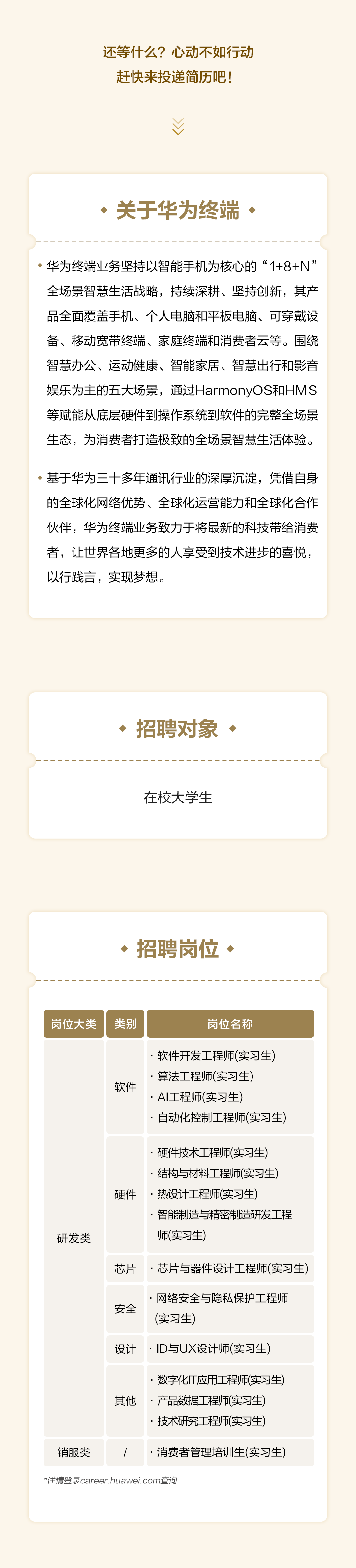 <p>还等什么?心动不如行动<br/>赶快来投递简历吧!</p>
<p>关于华为终端</p>
<p>华为终端业务坚持以智能手机为核心的“1+8+N”<br/>全场景智慧生活战略，持续深耕、坚持创新，其产<br/>品全面覆盖手机、个人电脑和平板电脑、可穿戴设<br/>备、移动宽带终端、家庭终端和消费者云等。围绕<br/>智慧办公、运动健康、智能家居、智慧出行和影音<br/>娱乐为主的五大场景，通过HarmonyOS和HMS<br/>等赋能从底层硬件到操作系统到软件的完整全场景<br/>生态，为消费者打造极致的全场景智慧生活体验。</p>
<p>基于华为三十多年通讯行业的深厚沉淀，凭借自身<br/>的全球化网络优势、全球化运营能力和全球化合作<br/>伙伴，华为终端业务致力于将最新的科技带给消费<br/>者，让世界各地更多的人享受到技术进步的喜悦，<br/>以行践言，实现梦想。</p>
<p>招聘对象、</p>
<p>在校大学生</p>
<p>招聘岗位、</p>
<p>岗位大类</p>
<p>类别</p>
<p>岗位名称</p>
<p>软件</p>
<p>.软件开发工程师(实习生)<br/>.算法工程师(实习生)</p>
<p>.AI工程师(实习生)</p>
<p>.自动化控制工程师(实习生)</p>
<p>研发类</p>
<p>硬件</p>
<p>.硬件技术工程师(实习生)<br/>结构与材料工程师(实习生)<br/>热设计工程师(实习生)</p>
<p>智能制造与精密制造研发工程<br/>师(实习生)</p>
<p>芯片，芯片与器件设计工程师(实习生)</p>
<p>.网络安全与隐私保护工程师</p>
<p>安全</p>
<p>(实习生)</p>
<p>设计，ID与UX设计师(实习生)</p>
<p>其他</p>
<p>.数字化IT应用工程师(实习生)<br/>，产品数据工程师(实习生)<br/>技术研究工程师(实习生)</p>
<p>销服类</p>
<p>.消费者管理培训生(实习生)</p>
<p>*详情登录career.huawei.com查询</p>
