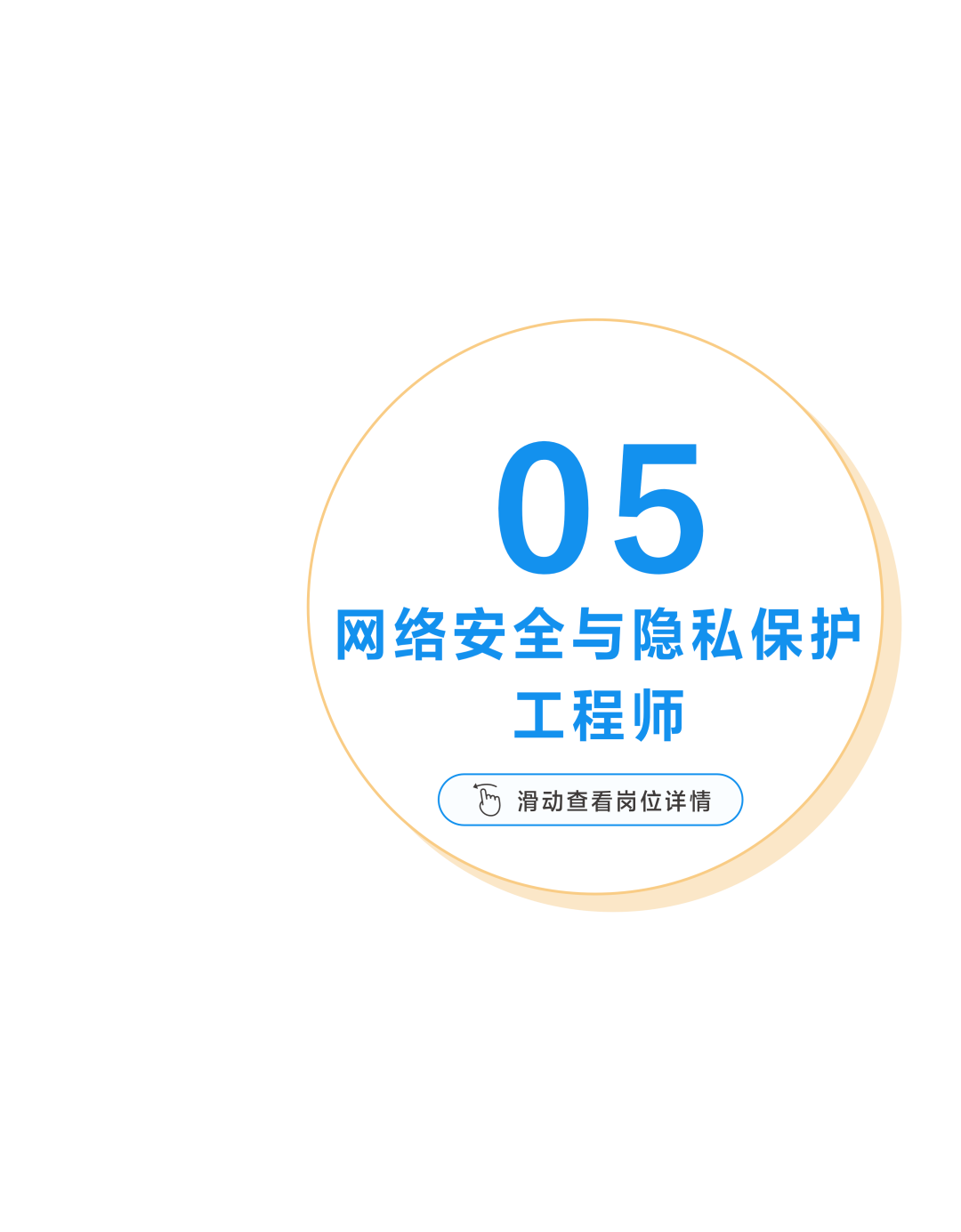 0>络安全与隐私保护工程师