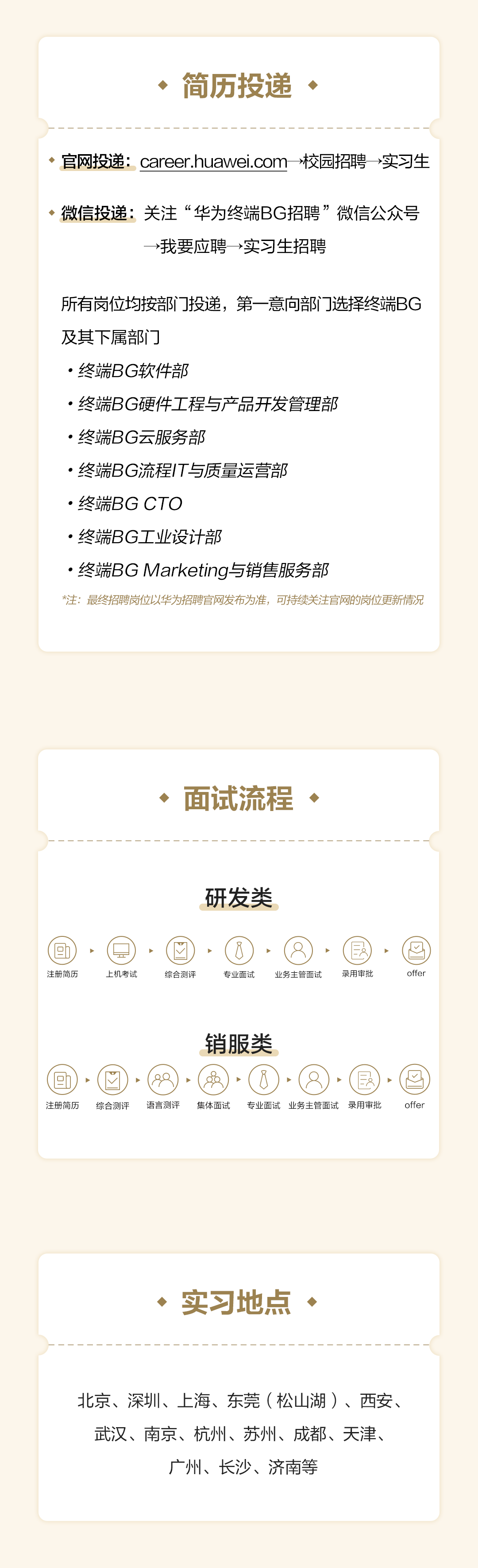 <p>简历投递</p>
<p>官网投递:career.huawei.com一→校园招聘一>实习生</p>
<p>微信投递:关注“华为终端BG招聘”微信公众号</p>
<p>一我要应聘→>实习生招聘</p>
<p>所有岗位均按部门投递,第一意向部门选择终端BG<br/>及其下属部门</p>
<p>.终端BG软件部</p>
<p>.终端BG硬件工程与产品开发管理部</p>
<p>.终端BG云服务部</p>
<p>.终端BG流程IT与质量运营部</p>
<p>●终端BG CTO</p>
<p>.终端BG工业设计部</p>
<p>.终端BGMarketing与销售服务部</p>
<p>*注:最终招聘岗位以华为招聘官网发布为准,可持续关注官网的岗位更新情况</p>
<p>面试流程</p>
<p>研发类</p>
<p>口一</p>
<p>注册简历</p>
<p>上机考试</p>
<p>综合测评</p>
<p>专业面试</p>
<p>业务主管面试</p>
<p>录用审批</p>
<p>offer</p>
<p>注册简历</p>
<p>综合测评</p>
<p>语言测评</p>
<p>销服类</p>
<p>8、</p>
<p>(<br/>)<br/>(民</p>
<p>集体面试</p>
<p>专业面试业务主管面试录用审批</p>
<p>offer</p>
<p>、实习地点</p>
<p>北京、深圳、上海、东莞(松山湖)、西安、<br/>武汉、南京、杭州、苏州、成都、天津、</p>
<p>广州、长沙、济南等</p>