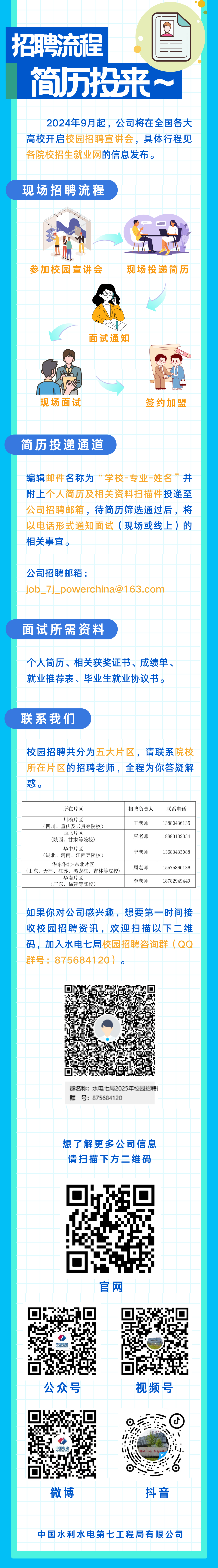 <p>招聘流程<br/>简历投来</p>
<p>2024年9月起，公司将在全国各大<br/>高校开启校园招聘宣讲会，具体行程见<br/>各院校招生就业网的信息发布。</p>
<p>现场招聘流程</p>
<p>参加校园宣讲会</p>
<p>现场投递简历</p>
<p>面试通知</p>
<p>现场面试</p>
<p>签约加盟</p>
<p>简历投递通道</p>
<p>编辑邮件名称为“学校-专业-姓名”并<br/>附上个人简历及相关资料扫描件投递至<br/>公司招聘邮箱，待简历筛选通过后，将<br/>以电话形式通知面试(现场或线上)的<br/>相关事宜。</p>
<p>公司招聘邮箱:</p>
<p>job_7j_powerchina@163.com</p>
<p>面试所需资料</p>
<p>个人简历、相关获奖证书、成绩单、<br/>就业推荐表、毕业生就业协议书。</p>
<p>联系我们</p>
<p>校园招聘共分为五大片区，请联系院校<br/>所在片区的招聘老师，全程为你答疑解<br/>惑。</p>
<p>所在片区</p>
<p>川渝片区</p>
<p>(四川、重庆及云贵等院校)</p>
<p>西北片区</p>
<p>(陕西、甘肃等院校)</p>
<p>华中片区</p>
<p>(湖北、河南、江西等院校)</p>
<p>华东华北-东北片区</p>
<p>(山东、天津、江苏、黑龙江、吉林等院校)</p>
<p>华南片区</p>
<p>(广东、福建等院校)</p>
<p>招聘负责人</p>
<p>王老师</p>
<p>唐老师</p>
<p>宁老师</p>
<p>周老师<br/>李老师</p>
<p>联系电话<br/>13880436135<br/>18883182334<br/>13683433088<br/>15575860136<br/>18782949449</p>
<p>如果你对公司感兴趣，想要第一时间接<br/>收校园招聘资讯，欢迎扫描以下二维<br/>码，加入水电七局校园招聘咨询群(QQ<br/>群号:875684120).</p>
<p>群名称:水电七局2025年校园招聘<br/>群号:875684120</p>
<p>想了解更多公司信息<br/>请扫描下方二维码</p>
<p> </p>
<p>官网</p>
<p>中国电建</p>
<p>公众号</p>
<p>视频号</p>
<p>中国电建<br/>POWERCHIN</p>
<p>樂成七局和融世</p>
<p>微博</p>
<p>抖音</p>
<p>中国水利水电第七工程局有限公司</p>
