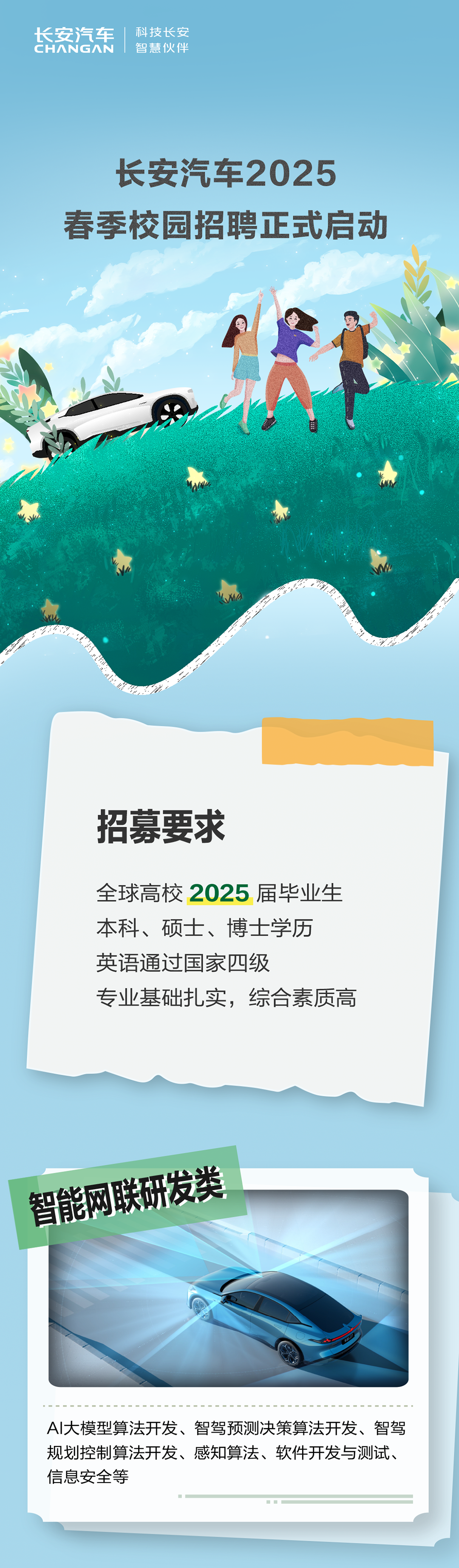 <p>长安汽车<br/>CHNGN</p>
<p>科技长安<br/>智慧伙伴</p>
<p>长安汽车2025<br/>春季校园招聘正式启动</p>
<p>招募要求</p>
<p>全球高校2025届毕业生<br/>本科、硕士、博士学历<br/>英语通过国家四级</p>
<p>专业基础扎实，综合素质高</p>
<p>智能网联研发类</p>
<p>AI大模型算法开发、智驾预测决策算法开发、智驾<br/>规划控制算法开发、感知算法、软件开发与测试、<br/>信息安全等</p>
