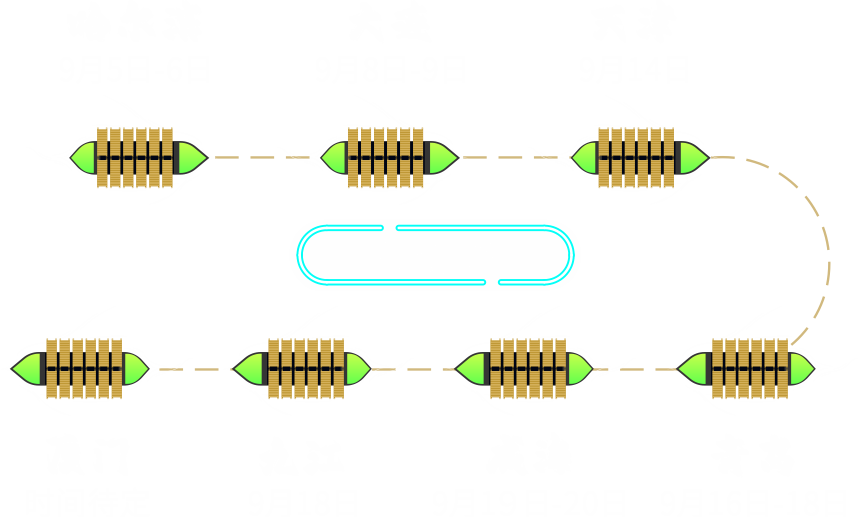 CC一>