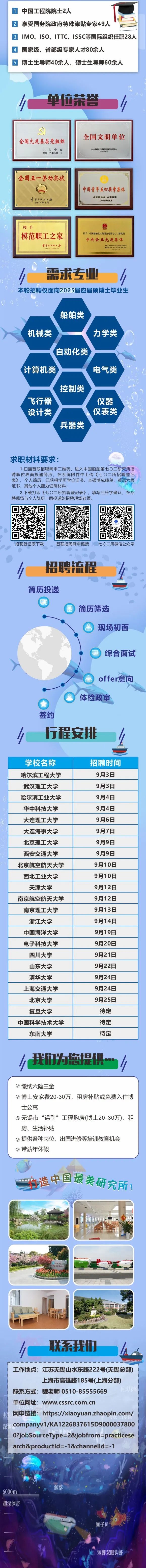 <p>1中国工程院院士2人</p>
<p>2享受国务院政府特殊津贴专家49人</p>
<p>3 IMO、ISO、 ITTC、ISSC等国际组织任职28人</p>
<p>4国家级、省部级专家人才80余人</p>
<p>5博士生导师40余人,硕士生导师60余人</p>
<p>单位荣誉l</p>
<p>全国文明单位</p>
<p>全国先进基层党组织</p>
<p>中共中央中央精神文明建设指导委员会</p>
<p>二0一六年七月一日</p>
<p>全国五一劳动奖状</p>
<p>中国青年五四奠章集体</p>
<p>中華全酒器工会2014年4月共青圆中央全国青联二O一三年五月</p>
<p>造中国最美研究所</p>
<p>联系我们</p>
<p>工作地点:江苏无锡山水东路222号(无锡总部)</p>
<p>上海市高雄路185号( 上海分部)</p>
<p>联系方式:魏老师0510-85555669</p>
<p>单位网址: www.cssrc.com.cn</p>
<p>网申链接: https://xiaoyuan.zhaopin.com/ </p>
<p>茶companyv1/KA1226837615D9000037800 .</p>
<p>0?jobSourceType=2&jobfrom=practicese</p>
<p>arch&productld=-1&channelld=-1</p>
<p>鲸落</p>
<p>狮子鱼</p>
<p>短脚双眼钩虾</p>

<table>
<tr><td></td>
<td>授予I 模范职工之家中平台调医工房20-1年十-月booooxcomm</td>
<td colspan="2">投手:中国船舶重工集团公司第七☐研究所中央企业先进集体用有用人力民用价用理</td>
</tr>
<tr><td colspan="4">需求专业本轮招聘仅面向2025届应届硕博士毕业生(船舶类机械类 力学类自动化类计算机类 电气类控制类飞行器 仪器设计类 仪表类兵器类求职材料要求: )1扫描智联招聘网申二维码,进入中国船舶第七O_研究所招聘职位界面投递简历,在系统附件中上传《七O二所招聘登记表》、个人简历、已获得学历学位证书、本硕博成绩单、英语六级证书、其他个人能力证明材料: 中2.下载打印《七O二所招聘登记表》,填写后签字确认,在招聘现场与个人简历同投递给招聘现场老师。招聘登记表下载 智联招聘网申链接 七O二所微信公众号招聘流程简历投递)简历筛选@现场初面国综合面试>Co offer意向、体检政审签约行程安排 y....学校名称 招聘时间哈尔滨工程大学 9月3日</td>
</tr>
<tr><td colspan="2">武汉理工大学</td>
<td></td>
<td>)月3日</td>
</tr>
<tr><td colspan="2">哈尔滨工业大学</td>
<td></td>
<td>9月4日</td>
</tr>
<tr><td colspan="4">华中科技大学 9月4日大连理工大学 9月6日大连海事大学 9月7日</td>
</tr>
<tr><td colspan="2">北京理工大学</td>
<td></td>
<td>9月9日</td>
</tr>
<tr><td colspan="2">西安交通大学</td>
<td></td>
<td>9月9日</td>
</tr>
<tr><td colspan="4">北京航空航天大学 9月10日西北工业大学 9月10日天津大学 9月12日</td>
</tr>
<tr><td colspan="2">南京航空航天大学</td>
<td></td>
<td>9月12日</td>
</tr>
<tr><td colspan="2">南京理工大学</td>
<td></td>
<td>9月13日</td>
</tr>
<tr><td colspan="4">浙江大学 9月14日中国海洋大学 9月19日电子科技大学 9月20日四川大学 9月21日</td>
</tr>
<tr><td colspan="2">山东大学</td>
<td></td>
<td>9月22日</td>
</tr>
<tr><td colspan="4">清华大学 9月24日上海交通大学 9月24日北京大学 9月25日复旦大学 待定中国科学技术大学 待定东南大学 待定</td>
</tr>
<tr><td colspan="4">么我们为您提供</td>
</tr>
<tr><td colspan="4"> 缴纳六险三金 博士安家费20-30万,租房补贴或免费入住博士公寓 无锡市&rdquo;锡引&rdquo;工程购房(博士20-30万)、租房、生活补贴 提供各种岗位、出国进修等培训教育机会 带薪年休假</td>
</tr>
</table>
