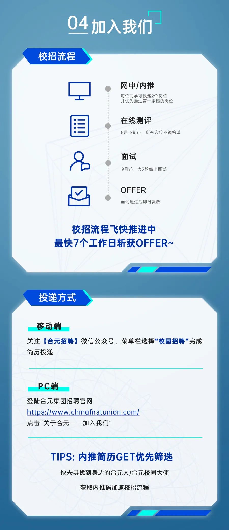 <p>04加入我们<br/>校招流程</p>
<p>网申/内推</p>
<p>每位同学可投递2个岗位<br/>并优先推进第一志愿的岗位</p>
<p>在线测评</p>
<p>8月下旬起，所有岗位不设笔试</p>
<p>面试</p>
<p>9月起，含2轮线上面试</p>
<p>OFFER</p>
<p>面试通过后即时发放</p>
<p>校招流程飞快推进中<br/>最快7个工作日斩获OFFER~</p>
<p>投递方式</p>
<p>移动端</p>
<p>关注[合元招聘]<br/>微信公众号，菜单栏选择"校园招聘"完成<br/>简历投递</p>
<p>PC端</p>
<p>登陆合元集团招聘官网</p>
<p>https://www.chinafirstunion.com/<br/>点击”关于合元一一加入我们"</p>
<p>TIPS:内推简历GET优先筛选</p>
<p>快去寻找到身边的合元人/合元校园大使</p>
<p>获取内推码加速校招流程</p>
