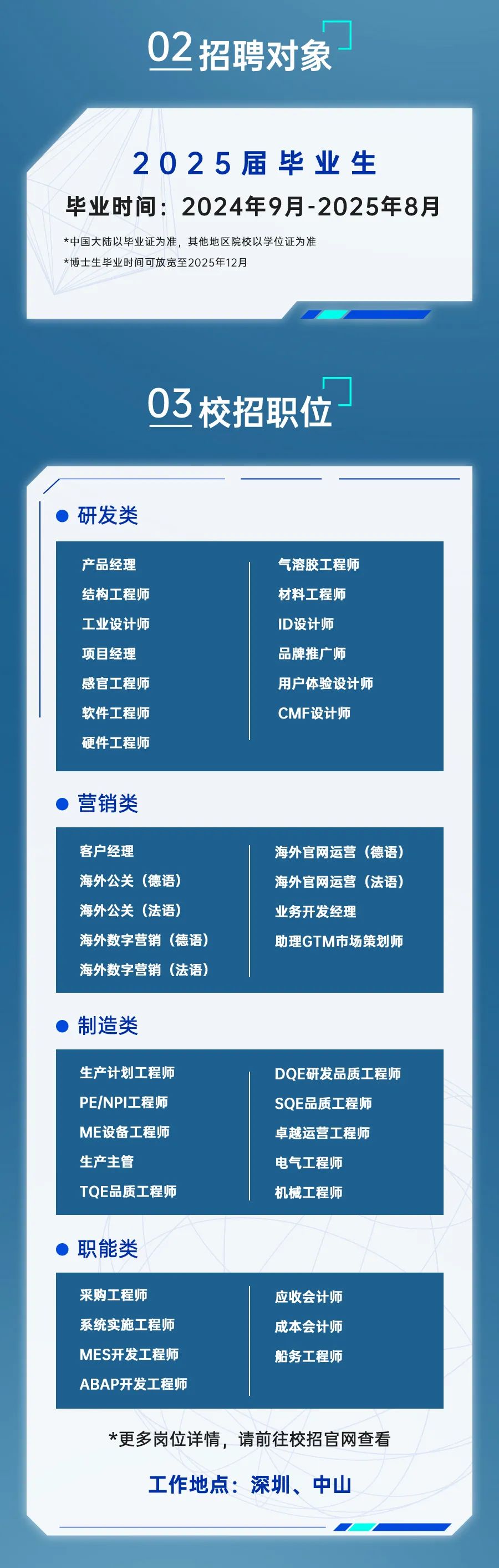 <p>02招聘对象</p>
<p>2025届毕业生</p>
<p>毕业时间:2024年9月-2025年8月</p>
<p>*中国大陆以毕业证为准，其他地区院校以学位证为准<br/>*博士生毕业时间可放宽至2025年12月</p>
<p>03校招职位</p>
<p>研发类</p>
<p>产品经理<br/>结构工程师<br/>工业设计师<br/>项目经理<br/>感官工程师<br/>软件工程师<br/>硬件工程师</p>
<p>气溶胶工程师<br/>材料工程师<br/>ID设计师<br/>品牌推广师</p>
<p>用户体验设计师<br/>CMF设计师</p>
<p>营销类</p>
<p>客户经理</p>
<p>海外公关(德语)<br/>海外公关(法语)</p>
<p>海外数字营销(德语)<br/>海外数字营销(法语)</p>
<p>海外官网运营(德语)<br/>海外官网运营(法语)<br/>业务开发经理</p>
<p>助理GTM市场策划师</p>
<p>制造类</p>
<p>生产计划工程师<br/>PE/NPI工程师<br/>ME设备工程师<br/>生产主管</p>
<p>TQE品质工程师</p>
<p>DOE研发品质工程师<br/>SQE品质工程师</p>
<p>卓越运营工程师<br/>电气工程师</p>
<p>机械工程师</p>
<p>职能类</p>
<p>采购工程师</p>
<p>系统实施工程师<br/>MES开发工程师<br/>ABAP开发工程师</p>
<p>应收会计师<br/>成本会计师<br/>船务工程师</p>
<p>*更多岗位详情，请前往校招官网查看<br/>工作地点:深圳、中山</p>
