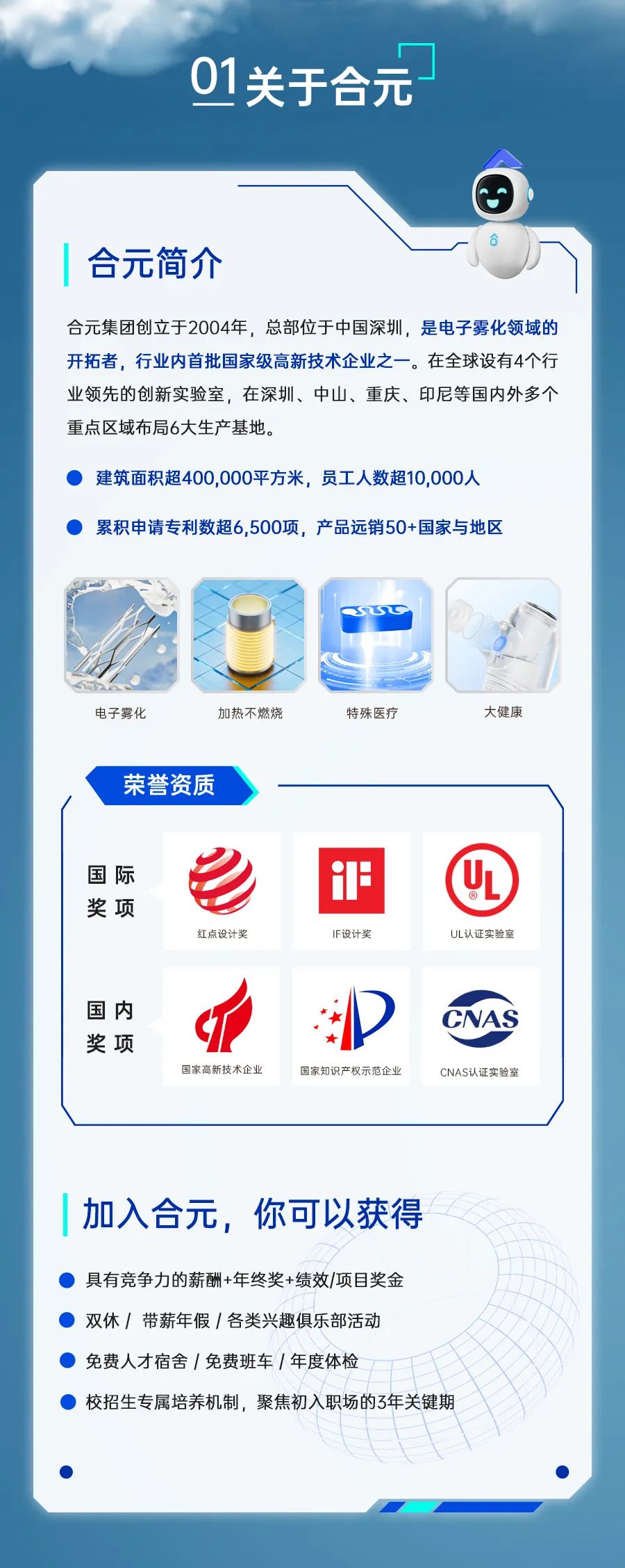 <p>01关于合元</p>
<p>合元简介</p>
<p>合元集团创立于2004年，总部位于中国深圳，是电子雾化领域的<br/>开拓者，行业内首批国家级高新技术企业之一。在全球设有4个行<br/>业领先的创新实验室，在深圳、中山、重庆、印尼等国内外多个<br/>重点区域布局6大生产基地。</p>
<p>建筑面积超400,000平方米，员工人数超10,000人<br/>累积申请专利数超6,500项，产品远销50+国家与地区</p>
<p>电子雾化</p>
<p>加热不燃烧</p>
<p>特殊医疗</p>
<p>大健康</p>
<p>荣誉资质</p>
<p>国际</p>
<p>奖项</p>
<p>红点设计奖</p>
<p>iH</p>
<p>IF设计奖</p>
<p>UL</p>
<p>UL认证实验室</p>
<p>国内</p>
<p>奖项</p>
<p>国家高新技术企业</p>
<p>国家知识产权示范企业</p>
<p>CNAS认证实验室</p>
<p>加入合元，你可以获得</p>
<p>具有竞争力的薪酬+年终奖+绩效/项目奖金</p>
<p>双休/带薪年假/各类兴趣俱乐部活动</p>
<p>免费人才宿舍/免费班车/年度体检</p>
<p>校招生专属培养机制，聚焦初入职场的3年关键期</p>
