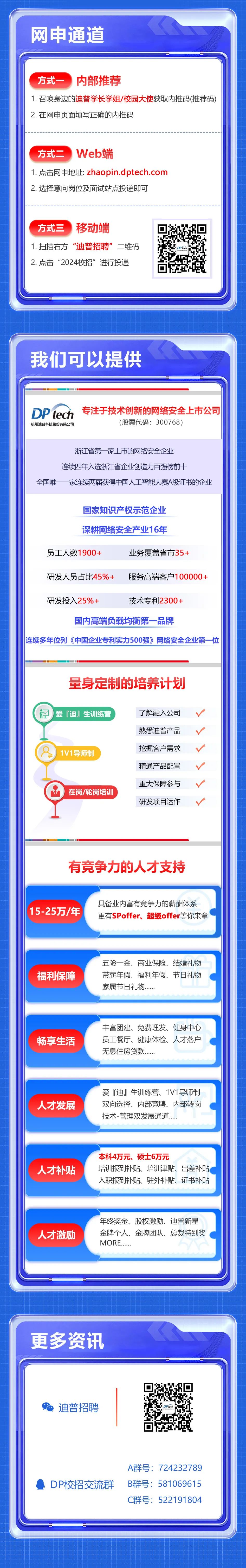 <p>网申通道</p>
<p>方式-</p>
<p>内部推荐</p>
<p>1.召唤身边的迪普学长学姐/校园大使获取内推码(推荐码)<br/>2.在网申页面填写正确的内推码</p>
<p>方式二</p>
<p>Web端</p>
<p>1.点击网申地址:zhaopin.dptech.com<br/>2.选择意向岗位及面试站点投递即可</p>
<p>方式三</p>
<p>移动端</p>
<p>1.扫描右方“迪普招聘”二维码<br/>2.点击“2024校招”进行投递</p>
<p>我们可以提供</p>
<p>DPtech<br/>杭州迪普科技股份有限公司</p>
<p>专注于技术创新的网络安全上市公司</p>
<p>(股票代码:300768)</p>
<p>浙江省第一家上市的网络安全企业</p>
<p>连续四年入选浙江省企业创造力百强榜前十</p>
<p>全国唯一家连续两届获得中国人工智能大赛A级证书的企业</p>
<p>国家知识产权示范企业<br/>深耕网络安全产业16年</p>
<p>员工人数1900+</p>
<p>业务覆盖省市35+</p>
<p>研发人员占比45%+服务高端客户100000+</p>
<p>研发投入25%+</p>
<p>技术专利2300+</p>
<p>国内高端负载均衡第一品牌</p>
<p>连续多年位列《中国企业专利实力500强》网络安全企业第一位</p>
<p>量身定制的培养计划</p>
<p>径</p>
<p>爱「迪生训练营</p>
<p>了解融入公司<br/>熟悉迪普产品</p>
<p>1V1导师制</p>
<p>挖掘客户需求<br/>精通产品配置</p>
<p>在岗/轮岗培训</p>
<p>重大保障参与<br/>研发项目运作</p>
<p>有竞争力的人才支持</p>
<p>15-25万/年</p>
<p>具备业内富有竞争力的薪酬体系<br/>更有SPoffer、<br/>超级offer等你来拿</p>
<p>福利保障</p>
<p>五险一金、商业保险、结婚礼物<br/>带薪年假、福利年假、节日礼物<br/>家属节日礼物..</p>
<p>畅享生活</p>
<p>丰富团建、免费理发、健身中心<br/>员工餐厅、健康体检、人才落户<br/>无息住房贷款.....</p>
<p>人才发展</p>
<p>爱「迪」生训练营、1V1导师制<br/>双向选择、内部竞聘、内部转岗<br/>技术-管理双发展通道.</p>
<p>人才补贴</p>
<p>本科4万元、硕士6万元</p>
<p>培训报到补贴、培训津贴、出差补贴<br/>入职报到补贴、驻外补贴、证书补贴</p>
<p>人才激励</p>
<p>年终奖金、股权激励、迪普新星<br/>金牌个人、<br/>金牌团队、<br/>总裁特别奖<br/>MORE.....</p>
<p>更多资讯</p>
<p>迪普招聘</p>
<p>7/</p>
<p>DP校招交流群</p>
<p>A群号:724232789<br/>B群号:581069615<br/>C群号:522191804</p>
