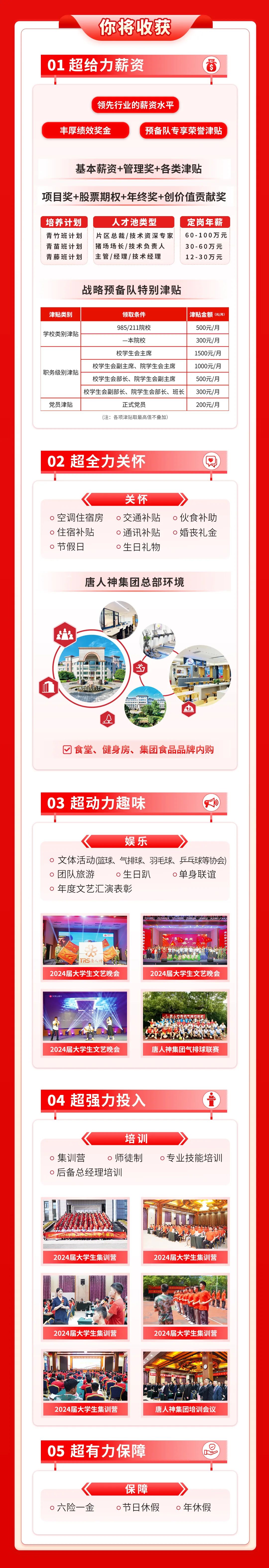 <p>你将收获</p>
<p>01 超给力薪资</p>
<p>领先行业的薪资水平</p>
<p>丰厚绩效奖金</p>
<p>预备队专享荣誉津贴</p>
<p>基本薪资+管理奖+各类津贴</p>
<p>项目奖+股票期权+年终奖+创价值贡献奖</p>
<p>培养计划<br/>青竹班计划<br/>青苗班计划<br/>青藤班计划</p>
<p>人才池类型</p>
<p>片区总裁/技术资深专家<br/>猪场场长/技术负责人<br/>主管/经理/技术经理</p>
<p>定岗年薪<br/>60-100万元<br/>30-60万元<br/>12-30万元</p>
<p>战略预备队特别津贴</p>
<p>津贴类别</p>
<p>领取条件</p>
<p>津贴金额(元/月)</p>
<p>985/211院校</p>
<p>500元/月</p>
<p>学校类别津贴</p>
<p>-本院校</p>
<p>300元/月</p>
<p>校学生会主席</p>
<p>1500元/月</p>
<p>校学生会副主席、院学生会主席</p>
<p>1000元/月</p>
<p>职务级别津贴</p>
<p>校学生会部长、院学生会副主席</p>
<p>500元/月</p>
<p>校学生会副部长、院学生会部长、班长</p>
<p>300元/月</p>
<p>党员津贴</p>
<p>正式党员</p>
<p>200元/月</p>
<p>(注:各项津贴取最高值不叠加)</p>
<p>02超全力关怀</p>
<p>o空调住宿房<br/>0<br/>住宿补贴<br/>〇节假日</p>
<p>关怀<br/>。交通补贴<br/>0<br/>通讯补贴<br/>。生日礼物</p>
<p>o伙食补助<br/>0婚丧礼金</p>
<p>唐人神集团总部环境</p>
<p>3</p>
<p>食堂、健身房、集团食品品牌内购</p>
<p>03超动力趣味</p>
<p>娱乐</p>
<p>文体活动(篮球、气排球、羽毛球、乒乓球等协会)<br/>团队旅游<br/>o生日趴<br/>o单身联谊<br/>。年度文艺汇演表彰</p>
<p>5K</p>
<p>RS唐人利</p>
<p>2024届大学生文艺晚会</p>
<p>2024届大学生文艺晚会</p>
<p>2024届大学生文艺晚会</p>
<p>唐人神集团气排球联赛</p>
<p>04超强力投入</p>
<p>培训</p>
<p>0<br/>集训营<br/>o师徒制<br/>。后备总经理培训</p>
<p>o专业技能培训</p>
<p>2024届大学生集训营</p>
<p>2024届大学生集训营</p>
<p>2024届大学生集训营</p>
<p>2024届大学生集训营</p>
<p>2024届大学生集训营</p>
<p>唐人神集团培训会议</p>
<p>05超有力保障</p>
<p>0六险一金</p>
<p>保障<br/>0<br/>节日休假</p>
<p>o年休假</p>
