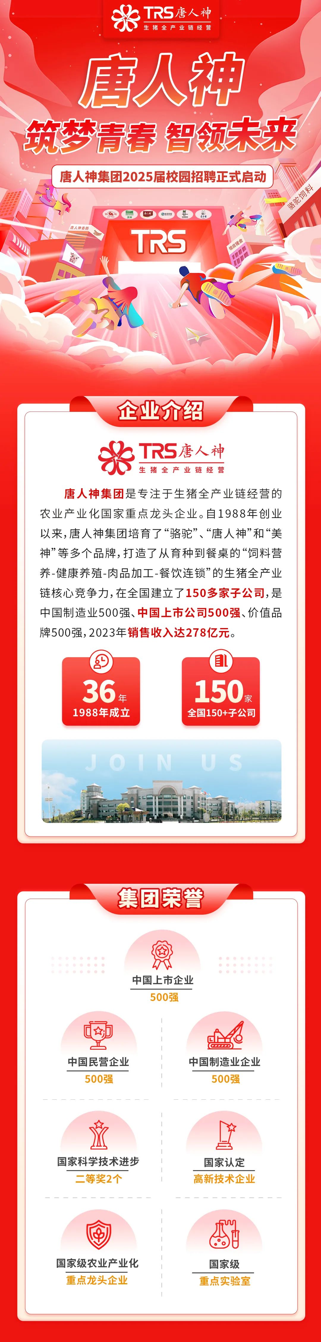 <p>TRS唐人神<br/>生猪全产业链经营</p>
<p>唐人神<br/>筑梦青春智领未来</p>
<p>唐人神集团2025届校园招聘正式启动</p>
<p>唐人神香肠</p>
<p>龙华农划<br/>TRS</p>
<p>楼房猪舍</p>
<p>骆驼饲料</p>
<p>企业介绍</p>
<p>TRS唐人神</p>
<p>生猪全产业链经营</p>
<p>唐人神集团是专注于生猪全产业链经营的<br/>农业产业化国家重点龙头企业。自1988年创业<br/>以来,唐人神集团培育了&ldquo;骆驼&rdquo;、&ldquo;唐人神&rdquo;和&ldquo;美<br/>神&rdquo;等多个品牌,打造了从育种到餐桌的&ldquo;饲料营<br/>养-健康养殖-肉品加工-餐饮连锁&rdquo;的生猪全产业<br/>链核心竞争力,在全国建立了150多家子公司,是<br/>中国制造业500强、中国上市公司500强、价值品<br/>牌500强,2023年销售收入达278亿元。</p>
<p>36<br/>年<br/>1988年成立</p>
<p>150</p>
<p>家</p>
<p>全国150+子公司</p>
<p>集团荣誉</p>
<p>中国上市企业</p>
<p>500强</p>
<p>中国民营企业</p>
<p>500强</p>
<p>中国制造业企业<br/>500强</p>
<p>国家科学技术进步</p>
<p>二等奖2个</p>
<p>国家认定<br/>高新技术企业</p>
<p>国家级农业产业化<br/>重点龙头企业</p>
<p>国家级<br/>重点实验室</p>
