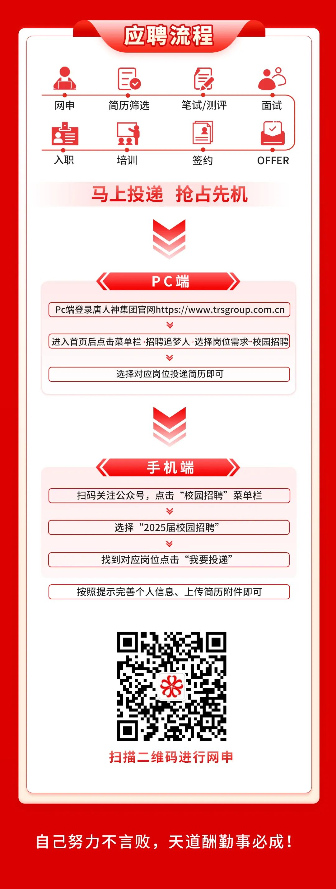 <p>应聘流程</p>
<p>网申</p>
<p>星</p>
<p>入职</p>
<p>民</p>
<p>简历筛选</p>
<p>培训</p>
<p>笔试/测评</p>
<p> </p>
<p>签约</p>
<p>面试</p>
<p>OFFER</p>
<p>马上投递 抢占先机</p>
<p>PC端</p>
<p>Pc端登录唐人神集团官网https://www.trsgroup.com.cn<br/>进入首页后点击菜单栏-招聘追梦人-选择岗位需求-校园招聘</p>
<p>选择对应岗位投递简历即可</p>
<p>手机端</p>
<p>扫码关注公众号，点击&ldquo;校园招聘&rdquo;菜单栏</p>
<p>选择&ldquo;2025届校园招聘&rsquo;</p>
<p>找到对应岗位点击&ldquo;我要投递&rdquo;</p>
<p>按照提示完善个人信息、上传简历附件即可</p>
<p>扫描二维码进行网申</p>
<p>自己努力不言败，天道酬勤事必成!</p>

