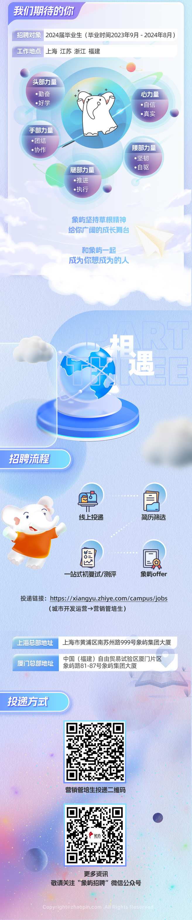 <p>我们期待的你,</p>
<p>招聘对象2024届毕业生(毕业时间2023年9月- 2024年8月)</p>
<p>工作地点上海江苏浙江福建</p>
<p>头部力量</p>
<p>+</p>
<p> 勤奋+(心力量</p>
<p> 好学 自信</p>
<p> 真实</p>
<p>手部力量</p>
<p> 团结</p>
<p> 协作腰部力量</p>
<p> 坚韧</p>
<p>腿部力量 自驱</p>
<p> 推进</p>
<p> 执行</p>
<p>象屿坚持草根精神</p>
<p>给你广阔的成长舞台</p>
<p>和象屿一起</p>
<p>成为你想成为的人</p>
<p>招聘流程</p>
<p>包</p>
<p>6线上投递简历筛选</p>
<p>一站式初复试/测评象屿offer</p>
<p>投递链接: https://xiangyu.zhiye.com/campus/jobs</p>
<p>(城市开发运营→营销管培生)</p>
<p>, 上海总部地址_上海市黄浦区南苏州路999号象屿集团大厦</p>
<p>中国(福建)自由贸易试验区厦门片区</p>
<p>厦总部地址象屿路81-87号象屿集团大厦</p>
<p>投递方式</p>
<p>营销管培生投递二维码</p>
<p>照</p>
<p>更多资讯</p>
<p>敬请关注“象屿招聘"微信公众号</p>
<p>Copyrightozhaopin.com AllRights</p>
