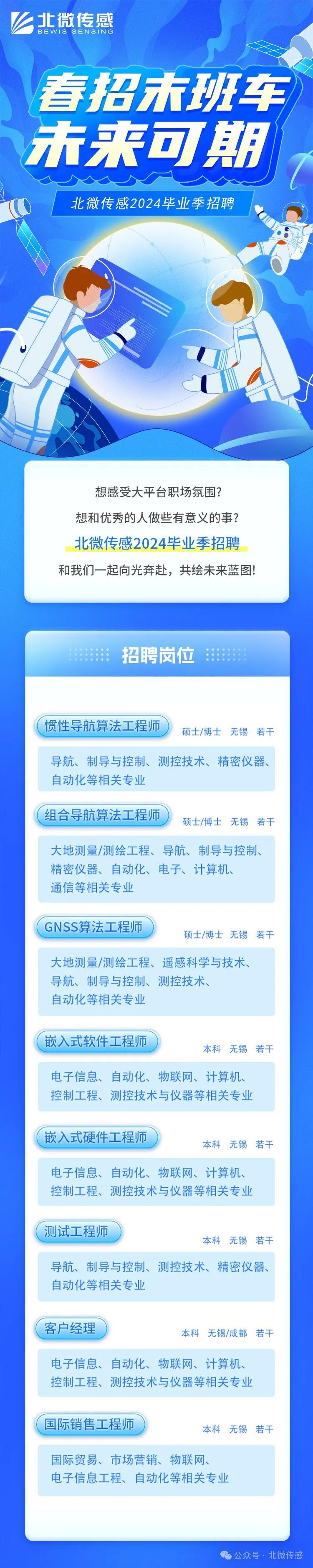 <p>BEWIS SENSING</p>
<p>春招木班车</p>
<p>来可期</p>
<p>北微传感2024毕业季招聘</p>

<table>
<tr><td>想感受大平台职场氛围?想和优秀的人做些有意义的事?北微传感2024毕业季招聘和我们一起向光奔赴,共绘未来蓝图!</td>
</tr>
<tr><td></td>
</tr>
<tr><td>am招聘岗位mm</td>
</tr>
<tr><td>(惯性导航算法工程师 硕士/博士无锡若干</td>
</tr>
<tr><td>导航、制导与控制、测控技术、精密仪器、自动化等相关专业(组合导航算法工程师 硕士/博士无锡若干</td>
</tr>
<tr><td>大地测量/测绘工程、导航、制导与控制、精密仪器、自动化、电子、计算机、通信等相关专业</td>
</tr>
<tr><td>( GNSS算法工程师硕士/博士无锡若干</td>
</tr>
<tr><td>大地测量/测绘工程、遥感科学与技术、导航、制导与控制、测控技术、自动化等相关专业</td>
</tr>
<tr><td>(嵌入式软件工程师本科无锡若干</td>
</tr>
<tr><td>电子信息、自动化、物联网、计算机、控制工程、测控技术与仪器等相关专业</td>
</tr>
<tr><td>(嵌入式硬件工程师本科无锡若干电子信息、自动化、物联网、计算机、控制工程、测控技术与仪器等相关专业</td>
</tr>
<tr><td>(测试工程师本科无锡若干导航、制导与控制、测控技术、精密仪器、自动化等相关专业</td>
</tr>
<tr><td>客户经理 本科无锡/成都若干</td>
</tr>
<tr><td>电子信息、自动化、物联网、计算机、控制工程、测控技术与仪器等相关专业</td>
</tr>
<tr><td>(国际销售工程师 本科无锡若干国际贸易、市场营销、物联网、电子信息工程、自动化等相关专业</td>
</tr>
<tr><td></td>
</tr>
</table>
