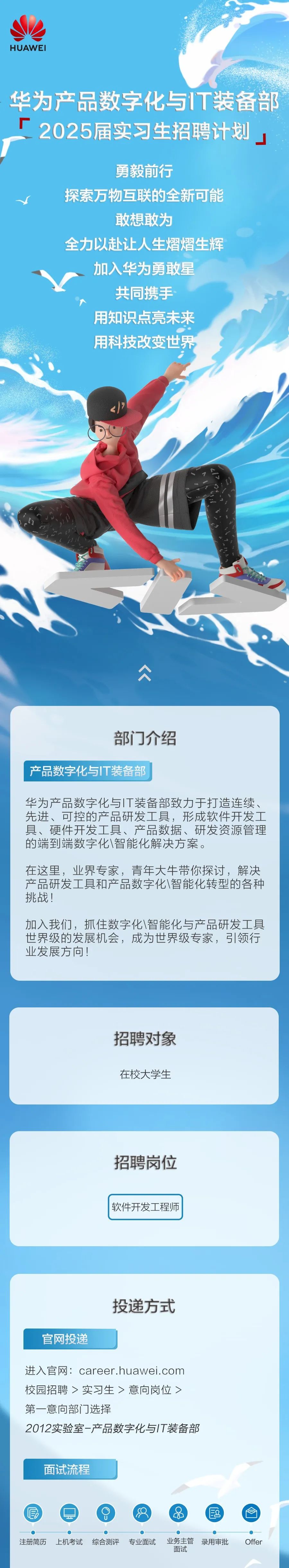 <p>HUAWEI</p>
<p>华为产品数字化与IT装备部<br/>厂<br/>2025届实习生招聘计划</p>
<p>勇毅前行</p>
<p>探索万物互联的全新可能</p>
<p>敢想敢为</p>
<p>全力以赴让人生熠熠生辉<br/>加入华为勇敢星</p>
<p>共同携手<br/>用知识点亮未来<br/>用科技改变世界</p>
<p> </p>
<p>部门介绍</p>
<p>产品数字化与IT装备部</p>
<p>华为产品数字化与IT装备部致力于打造连续、<br/>先进、可控的产品研发工具，形成软件开发工<br/>具、硬件开发工具、产品数据、研发资源管理<br/>的端到端数字化\\智能化解决方案。</p>
<p>在这里，业界专家，青年大牛带你探讨，解决<br/>产品研发工具和产品数字化\\智能化转型的各种<br/>挑战!</p>
<p>加入我们，抓住数字化\\智能化与产品研发工具<br/>世界级的发展机会，成为世界级专家，引领行<br/>业发展方向!</p>
<p>招聘对象<br/>在校大学生</p>
<p>招聘岗位</p>
<p>软件开发工程师</p>
<p>官网投递</p>
<p>投递方式</p>
<p>进入官网:career.huawei.com<br/>校园招聘>实习生>意向岗位><br/>第一意向部门选择</p>
<p>2012实验室-产品数字化与IT装备部</p>
<p>面试流程</p>
<p> </p>
<p>注册简历</p>
<p>上机考试</p>
<p>综合测评</p>
<p>专业面试</p>
<p> </p>
<p>业务主管<br/>录用审批<br/>面试</p>
<p>Offer</p>
