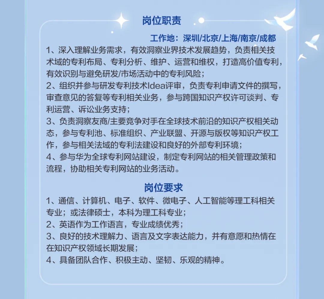<p>岗位职责</p>
<p>工作地:深圳/北京/上海/南京/成都</p>
<p>1、深入理解业务需求，有效洞察业界技术发展趋势，负责相关技<br/>术域的专利布局、专利分析、维护、运营和维权，打造高价值专利，<br/>有效识别与避免研发/市场活动中的专利风险;</p>
<p>2、组织并参与研发专利技术Idea评审，负责专利申请文件的撰写，<br/>审查意见的答复等专利相关业务，参与跨国知识产权许可谈判、专<br/>利运营、诉讼业务支持;</p>
<p>3、负责洞察友商/主要竞争对手在全球技术前沿的知识产权相关动<br/>态，参与专利池、标准组织、产业联盟、开源与版权等知识产权工<br/>作，参与相关法域的专利法建设和良好的外部专利环境;</p>
<p>4、参与华为全球专利网站建设，制定专利网站的相关管理政策和<br/>流程，协助相关专利网站的业务活动。</p>
<p>岗位要求</p>
<p>1、通信、计算机、电子、软件、微电子、人工智能等理工科相关<br/>专业;或法律硕士，本科为理工科专业;</p>
<p>2、英语作为工作语言，专业成绩优秀;</p>
<p>3、良好的技术理解力、语言及文字表达能力，并有意愿和热情在<br/>在知识产权领域长期发展;</p>
<p>4、具备团队合作、积极主动、坚韧、乐观的精神。</p>
