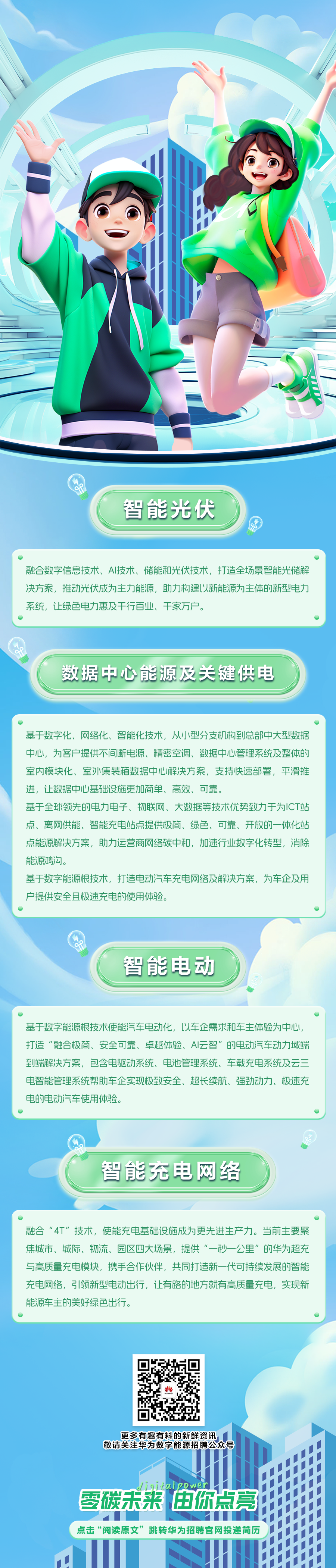 <p>7777</p>
<p>智能光伏</p>
<p>融合数字信息技术、AI技术、储能和光伏技术，打造全场景智能光储解<br/>决方案，推动光伏成为主力能源，助力构建以新能源为主体的新型电力<br/>系统，让绿色电力惠及千行百业、千家万户。</p>
<p>数据中心能源及关键供电</p>
<p>基于数字化、网络化、智能化技术，从小型分支机构到总部中大型数据<br/>中心，为客户提供不间断电源、精密空调、数据中心管理系统及整体的<br/>室内模块化、室外集装箱数据中心解决方案，支持快速部署，平滑推<br/>进，让数据中心基础设施更加简单、高效、可靠。</p>
<p>基于全球领先的电力电子、物联网、大数据等技术优势致力于为ICT站<br/>点、离网供能、智能充电站点提供极简、绿色、可靠、开放的一体化站<br/>点能源解决方案，助力运营商网络碳中和，加速行业数字化转型，消除<br/>能源鸿沟。</p>
<p>基于数字能源根技术，打造电动汽车充电网络及解决方案，为车企及用<br/>户提供安全且极速充电的使用体验。</p>
<p>智能电动</p>
<p>基于数子能腺恨技不使能气牛电化，人车企需水和牛王体验为中心，<br/>打造&ldquo;融合极简、安全可靠、卓越体验、AI云智&rdquo;的电动汽车动力域端<br/>到端解决方案，包含电驱动系统、电池管理系统、车载充电系统及云三<br/>电智能管理系统帮助车企实现极致安全、超长续航、强劲动力、极速充<br/>电的电动汽车使用体验。</p>
<p>智能充电网络</p>
<p>融合&ldquo;4T&rdquo;技术，使能充电基础设施成为更先进生产力。当前主要聚<br/>焦城市、城际、物流、园区四大场景，提供&ldquo;一秒一公里&rdquo;的华为超充<br/>与高质量充电模块，携手合作伙伴，共同打造新一代可持续发展的智能<br/>充电网络，引领新型电动出行，让有路的地方就有高质量充电，实现新<br/>能源车主的美好绿色出行。</p>
<p>22</p>
<p>更多有趣有料的新鲜资讯<br/>敬请关注华为数字能源招聘公众号</p>
<p>1isjtalpDwer</p>
<p>零碳未来由你点亮<br/>点击&ldquo;阅读原文&rdquo;跳转华为招聘官网投递简历</p>

