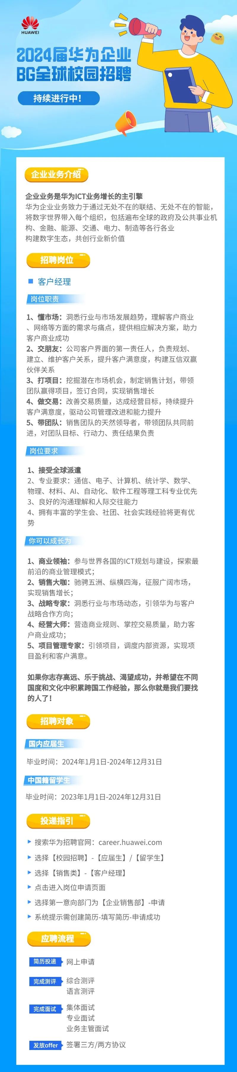 <p>HUAWEI= W</p>
<p>2024届华为企业</p>
<p>BG全球校园招聘</p>
<p>持续进行中</p>
<p>企业业务介绍)</p>
<p>企业业务是华为ICT业务增长的主引擎</p>
<p>华为企业业务致力于通过无处不在的联结、无处不在的智能,</p>
<p>将数字世界带入每个组织,包括遍布全球的政府及公共事业机</p>
<p>构、金融、能源、交通、电力、制造等各行各业</p>
<p>构建数字生态,共创行业新价值</p>
<p>招聘岗位</p>
<p> 客户经理</p>
<p>岗位职责</p>
<p>1、情市场:洞悉行业与市场发展趋势,理解客户商业</p>
<p>、网络等方面的需求与痛点,提供相应解决方案,助力</p>
<p>客户商业成功</p>
<p>2、交朋友:公司客户界面的第一责任人,负责规划、</p>
<p>建立、维护客户关系,提升客户满意度,构建互信双赢</p>
<p>伙伴关系</p>
<p>3、打项目:挖掘潜在市场机会,制定销售计划,带领</p>
<p>团队赢得项目,签订合同,实现销售增长</p>
<p>4、做交易:改善交易质量,达成经营目标,持续提升</p>
<p>客户满意度,驱动公司管理改进和能力提升</p>
<p>5、带团队:销售团队的天然领导者,带领团队共同前</p>
<p>进,对团队目标、行动力、责任结果负责</p>
<p>岗位要求</p>
<p>1、接受全球派道t</p>
<p>2、 专业要求:通信、电子、计算机、统计学、数学、</p>
<p>物理、材料、Al、自动化、软件工程等理工科专业优先</p>
<p>3、 良好的沟通理解和人际交往能力</p>
<p>4、拥有丰富的学生会、社团、社会实践经验将更有优</p>
<p>势</p>
<p>你可以成长为</p>
<p>1、商业领袖:参与世界各国的ICT规划与建设,探索最</p>
<p>前沿的商业管理模式;</p>
<p>2、销售大咖:驰骋五洲、纵横四海,征服广阔市场,</p>
<p>实现销售增长;</p>
<p>3、 战略专家:洞悉行业与市场动态,引领华为与客户</p>
<p>战略合作方向;</p>
<p>4、经营大师:营造商业规则、掌控交易质量,助力客</p>
<p>户商业成功;</p>
<p>5、项目管理专家:引领项目,调度内部资源,实现项</p>
<p>目盈利和客户满意。</p>
<p>如果你志存高远、乐于挑战、渴望成功,并希望在不同</p>
<p>国度和文化中积累跨国工作经验,那么你就是我们要找</p>
<p>的人了!</p>
<p>招聘对家</p>
<p>国内应届生</p>
<p>毕业时间: 2024年1月1日-2024年12月31日</p>
<p>中国籍留学生</p>
<p>毕业时间: 2023年1月1日-2024年12月31日</p>
<p>投递指引</p>
<p>➢搜索华为招聘官网: career.huawei.com</p>
<p>➢选择[校园招聘] - [应届生] / [留学生]</p>
<p>➢选择[销售类] - [客户经理]</p>
<p>➢点击进入岗位申请 页面</p>
<p>➢选择第一意向部]为[企业销售部] -申请</p>
<p>➢系统提示需创建简历-填写简历_申请成功</p>
<p>应聘流程</p>
<p>简历投递>网上申请</p>
<p>完成测评>综合测评</p>
<p>语言测评</p>
<p>完成面试集体面试</p>
<p>专业面试</p>
<p>业务主管面试</p>
<p>发放offer签署三方/两方协议</p>
