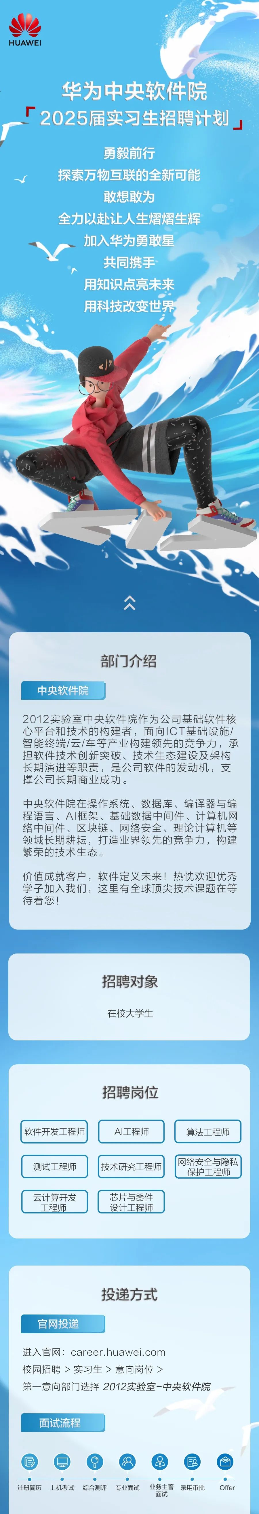 <p>HUAWEI</p>
<p>华为中央软件院<br/>厂<br/>2025届实习生招聘计划</p>
<p>勇毅前行</p>
<p>探索万物互联的全新可能</p>
<p>敢想敢为</p>
<p>全力以赴让人生熠熠生辉<br/>加入华为勇敢星</p>
<p> </p>
<p>共同携手<br/>用知识点亮未来<br/>用科技改变世界</p>
<p>中央软件院</p>
<p>部门介绍</p>
<p>2012实验室中央软件院作为公司基础软件核<br/>心平台和技术的构建者，面向ICT基础设施/<br/>智能终端/云/车等产业构建领先的竞争力，承<br/>担软件技术创新突破、技术生态建设及架构<br/>长期演进等职责，是公司软件的发动机，支<br/>撑公司长期商业成功。</p>
<p>中央软件院在操作系统、数据库、编译器与编<br/>程语言、AI框架、基础数据中间件、计算机网<br/>络中间件、区块链、网络安全、理论计算机等<br/>领域长期耕耘，打造业界领先的竞争力，构建<br/>繁荣的技术生态。</p>
<p>价值成就客户，软件定义未来!热忱欢迎优秀<br/>学子加入我们，这里有全球顶尖技术课题在等<br/>待着您!</p>
<p>招聘对象<br/>在校大学生</p>
<p>招聘岗位</p>
<p>软件开发工程师</p>
<p>测试工程师</p>
<p>云计算开发<br/>工程师</p>
<p>AI工程师<br/>技术研究工程师</p>
<p>芯片与器件<br/>设计工程师</p>
<p>算法工程师</p>
<p>网络安全与隐私<br/>保护工程师</p>
<p>官网投递</p>
<p>投递方式</p>
<p>进入官网:career.huawei.com</p>
<p>校园招聘>实习生>意向岗位></p>
<p>第一意向部门选择2012实验室-中央软件院</p>
<p>面试流程</p>
<p> <br/>注册简历</p>
<p>上机考试</p>
<p>综合测评</p>
<p>专业面试</p>
<p> </p>
<p>业务主管<br/>录用审批<br/>面试</p>
<p>Offer</p>
