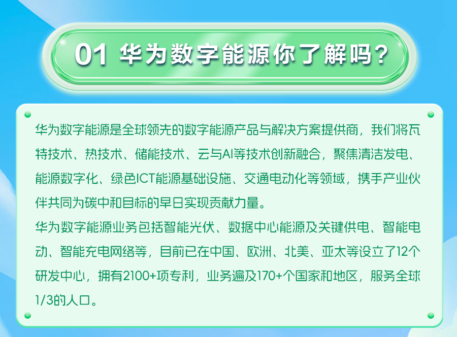 <p>01华为数字能源你了解吗?</p>
<p>华为数字能源是全球领先的数字能源产品与解决方案提供商，我们将瓦<br/>特技术、热技术、储能技术、云与AI等技术创新融合，聚焦清洁发电、<br/>能源数字化、绿色ICT能源基础设施、交通电动化等领域，携手产业伙<br/>伴共同为碳中和目标的早日实现贡献力量。</p>
<p>华为数字能源业务包括智能光伏、数据中心能源及关键供电、智能电<br/>动、智能充电网络等，目前已在中国、欧洲、北美、亚太等设立了12个<br/>研发中心，拥有2100+项专利，业务遍及170+个国家和地区，服务全球<br/>1/3的人口。</p>
