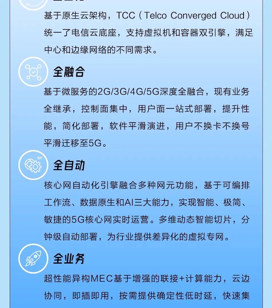 <p>基于原生云架构，TCC(Telco Converged Cloud)<br/>统一了电信云底座，支持虚拟机和容器双引擎，满足<br/>中心和边缘网络的不同需求。</p>
<p>-0</p>
<p>全融合</p>
<p>基于微服务的2G/3G/4G/5G深度全融合，现有业务<br/>全继承，控制面集中，用户面一站式部署，提升性<br/>能，简化部署，软件平滑演进，用户不换卡不换号<br/>平滑迁移至5G。</p>
<p>全自动</p>
<p>核心网自动化引擎融合多种网元功能，基于可编排<br/>工作流、数据原生和AI三大能力，实现智能、极简、<br/>敏捷的5G核心网实时运营。多维动态智能切片，分<br/>钟级自动部署，为行业提供差异化的虚拟专网。</p>
<p> </p>
<p>全业务</p>
<p>超性能异构MEC基于增强的联接+计算能力，云边<br/>协同，即插即用，按需提供确定性低时延，快速集</p>
