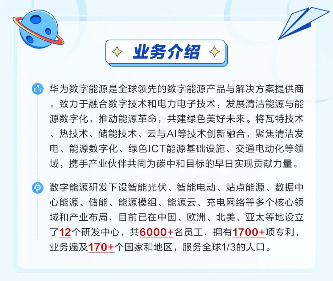 <p>业务介绍</p>
<p>华为数字能源是全球领先的数字能源产品与解决方案提供商<br/>，致力于融合数字技术和电力电子技术，发展清洁能源与能<br/>源数字化，推动能源革命，共建绿色美好未来。将瓦特技术<br/>、热技术、储能技术、云与AI等技术创新融合，聚焦清洁发<br/>电、能源数字化、绿色ICT能源基础设施、交通电动化等领<br/>域，携手产业伙伴共同为碳中和目标的早日实现贡献力量。</p>
<p>数字能源研发下设智能光伏、智能电动、站点能源、数据中<br/>心能源、储能、能源模组、能源云、充电网络等多个核心领<br/>域和产业布局，目前已在中国、欧洲、北美、亚太等地设立<br/>了12个研发中心，共6000+名员工，拥有1700+项专利，<br/>业务遍及170+个国家和地区，服务全球1/3的人口。</p>
