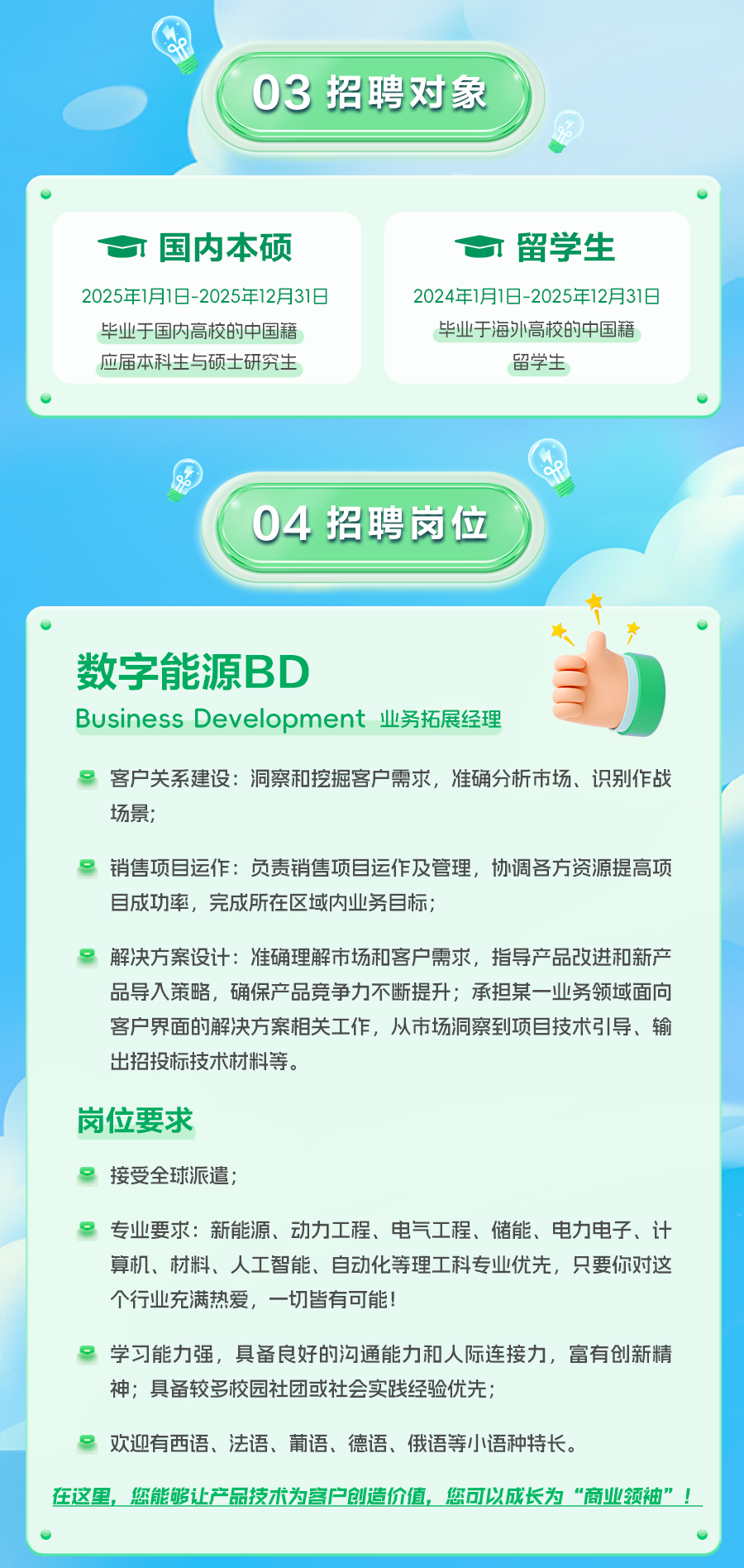 <p>03 招聘对象</p>
<p>国内本硕<br/>2025年1月1日-2025年12月31日<br/>毕业于国内高校的中国籍<br/>应届本科生与硕士研究生</p>
<p>留学生</p>
<p>2024年1月1日-2025年12月31日</p>
<p>毕业于海外高校的中国籍</p>
<p>留学生</p>
<p>04招聘岗位</p>
<p>数字能源BD</p>
<p>Business Development 业务拓展经理</p>
<p>客户关系建设:洞察和挖掘客户需求，准确分析市场、识别作战<br/>场景;</p>
<p>销售项目运作:负责销售项目运作及管理，协调各方资源提高项<br/>目成功率，完成所在区域内业务目标;</p>
<p>解决方案设计:准确理解市场和客户需求，指导产品改进和新产<br/>品导入策略，确保产品竞争力不断提升;承担某一业务领域面向<br/>客户界面的解决方案相关工作，从市场洞察到项目技术引导、输<br/>出招投标技术材料等。</p>
<p>岗位要求</p>
<p>接受全球派遣;</p>
<p>专业要求:新能源、动力工程、电气工程、储能、电力电子、计<br/>算机、材料、人工智能、自动化等理工科专业优先，只要你对这<br/>个行业充满热爱，一切皆有可能!</p>
<p>学习能力强，具备良好的沟通能力和人际连接力，富有创新精<br/>神;具备较多校园社团或社会实践经验优先;</p>
<p>欢迎有西语、法语、葡语、德语、俄语等小语种特长。</p>
<p>在这里，您能够让产品技术为客户创造价值，您可以成长为&ldquo;商业领袖&rdquo;!</p>
