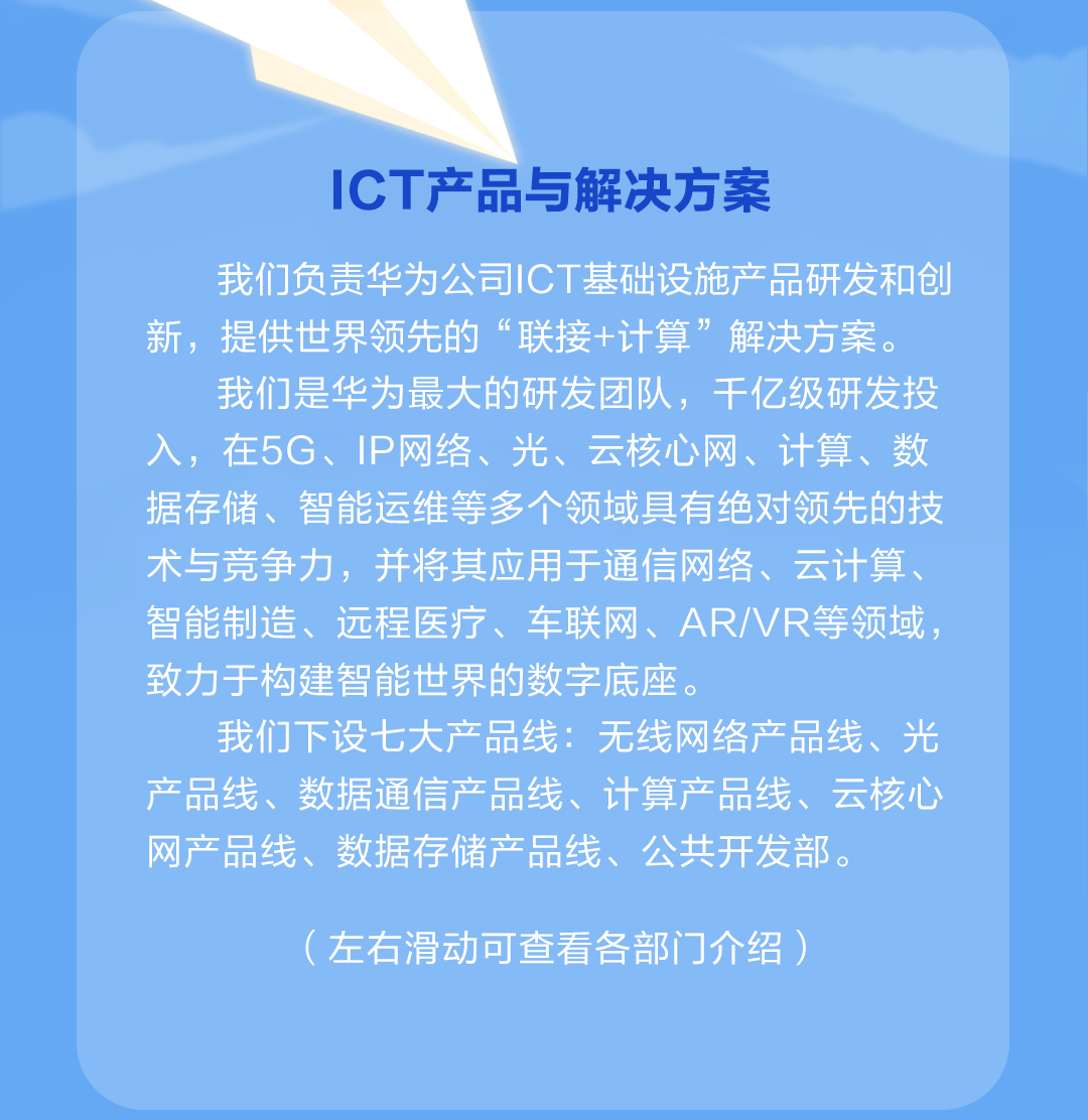 <p>ICT产品与解决方案</p>
<p>我们负责华为公司ICT基础设施产品研发和创<br/>新，提供世界领先的“联接+计算”解决方案。</p>
<p>我们是华为最大的研发团队，干亿级研发投<br/>入，在5G、IP网络、光、云核心网、计算、数<br/>据存储、智能运维等多个领域具有绝对领先的技<br/>术与竞争力，并将其应用于通信网络、云计算、<br/>智能制造、远程医疗、车联网、AR/VR等领域，<br/>致力于构建智能世界的数字底座。</p>
<p>我们下设七大产品线:无线网络产品线、光<br/>产品线、数据通信产品线、计算产品线、云核心<br/>网产品线、数据存储产品线、公共开发部。</p>
<p>(左右滑动可查看各部门介绍)</p>

