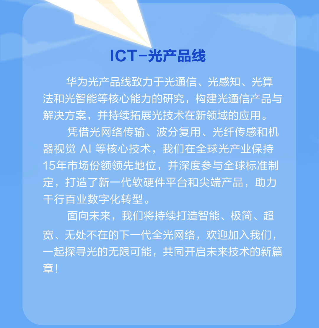 <p>ICT-光产品线</p>
<p>华为光产品线致力于光通信、光感知、光算<br/>法和光智能等核心能力的研究，构建光通信产品与<br/>解决方案，并持续拓展光技术在新领域的应用。</p>
<p>凭借光网络传输、波分复用、光纤传感和机<br/>器视觉AI等核心技术，我们在全球光产业保持<br/>15年市场份额领先地位，并深度参与全球标准制<br/>定，打造了新一代软硬件平台和尖端产品，助力<br/>干行百业数字化转型。</p>
<p>面向未来，我们将持续打造智能、极简、超<br/>宽、无处不在的下一代全光网络，欢迎加入我们,<br/>一起探寻光的无限可能，共同开启未来技术的新篇<br/>章!</p>
