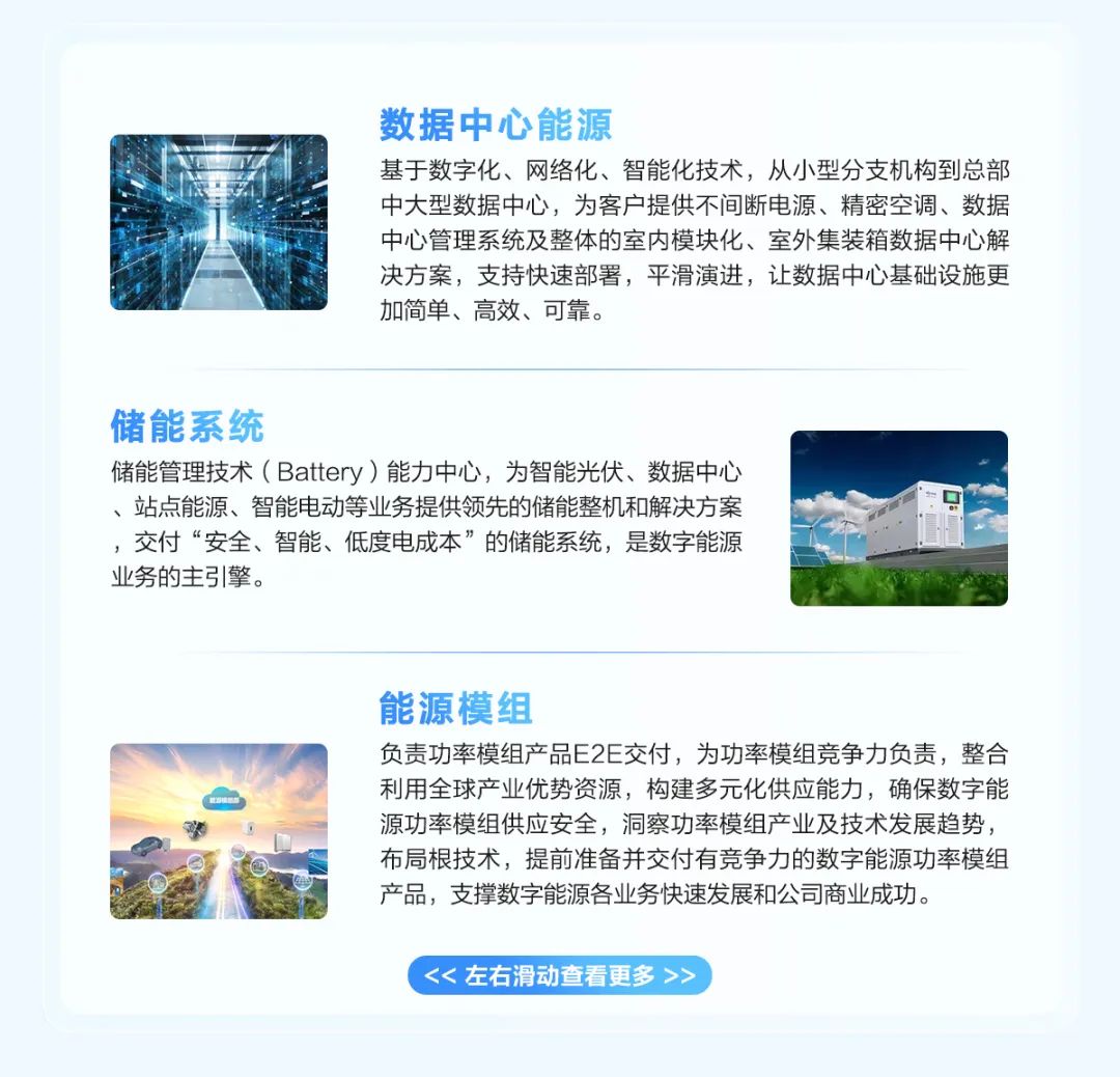 <p>数据中心能源</p>
<p>基于数字化、网络化、智能化技术,从小型分支机构到总部</p>
<p>中大型数据中心,为客户提供不间断电源、精密空调、数据</p>
<p>中心管理系统及整体的室内模块化、室外集装箱数据中心解</p>
<p>决方案,支持快速部署,平滑演进,让数据中心基础设施更</p>
<p>加简单、高效、可靠。</p>
<p>储能系统</p>
<p>储能管理技术( Battery )能力中心,为智能光伏、数据中心</p>
<p>、站点能源、智能电动等业务提供领先的储能整机和解决方案</p>
<p>,交付&ldquo;安全、智能、低度电成本&rdquo;的储能系统,是数字能源</p>
<p>业务的主引擎。</p>
<p>能源模组</p>
<p>负责功率模组产品E2E交付,为功率模组竞争力负责,整合</p>
<p>利用全球产业优势资源,构建多元化供应能力,确保数字能</p>
<p>源功率模组供应安全,洞察功率模组产业及技术发展趋势,</p>
<p>布局根技术,提前准备并交付有竞争力的数字能源功率模组</p>
<p>产品,支撑数字能源各业务快速发展和公司商业成功。</p>
<p><<左右滑动查看更多>> )</p>
