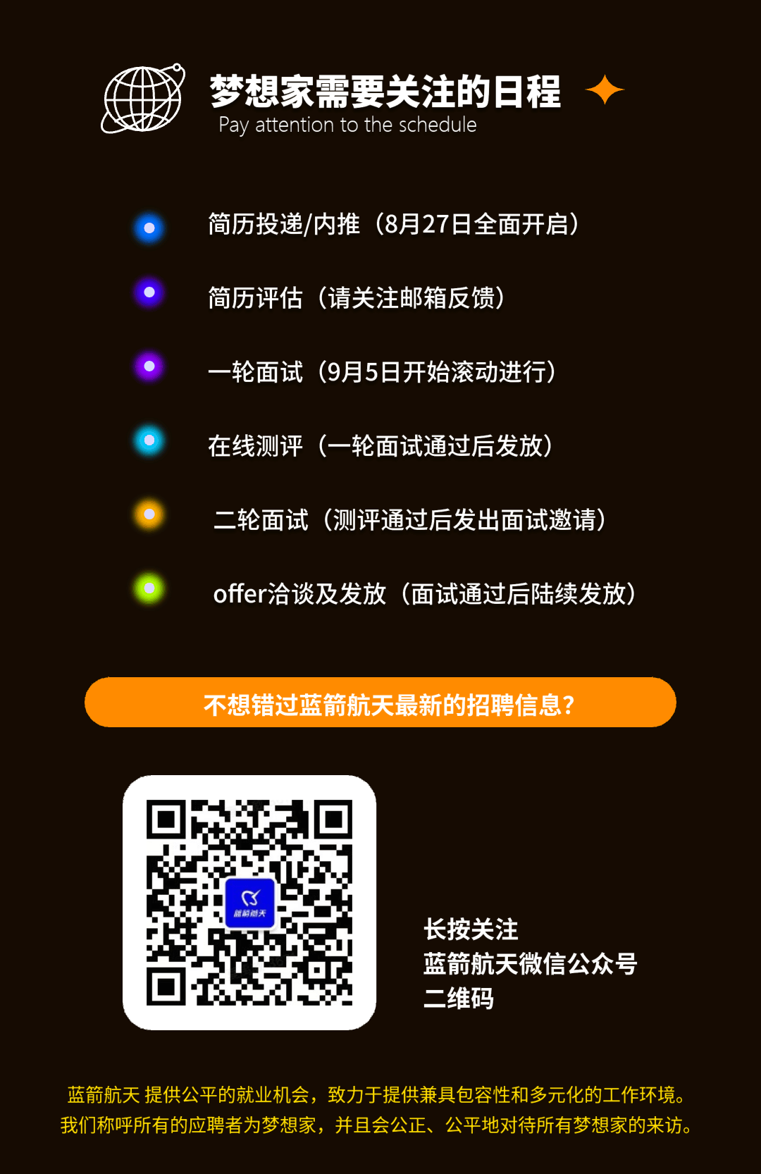 <p>梦想家需要关注的日程<br/>Pay attention to the schedule</p>
<p>简历投递/内推(8月27日全面开启)<br/>简历评估(请关注邮箱反馈)</p>
<p>一轮面试(9月5日开始滚动进行)<br/>在线测评(一轮面试通过后发放)</p>
<p>二轮面试(测评通过后发出面试邀请)<br/>offer洽谈及发放(面试通过后陆续发放)</p>
<p>不想错过蓝箭航天最新的招聘信息?</p>
<p>C<br/>精游天</p>
<p>长按关注</p>
<p>蓝箭航天微信公众号<br/>二维码</p>
<p>蓝箭航天提供公平的就业机会，致力于提供兼具包容性和多元化的工作环境。<br/>我们称呼所有的应聘者为梦想家，并且会公正、公平地对待所有梦想家的来访。</p>
