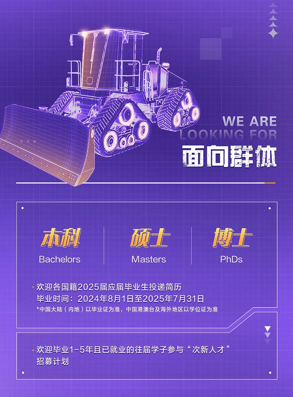 <p> </p>
<p>面向群体</p>

<table>
<tr><td>\'</td>
<td>☐</td>
<td colspan="5"></td>
</tr>
<tr><td colspan="7">电N 啊过C WE AREOOKINC COR</td>
</tr>
<tr><td colspan="3"></td>
<td></td>
<td rowspan="2"></td>
<td rowspan="2"></td>
<td></td>
</tr>
<tr><td colspan="3"></td>
<td></td>
<td></td>
</tr>
<tr><td colspan="7">国</td>
</tr>
<tr><td colspan="7">本科 硕士 博士Bachelors Masters PhDs.欢迎各国籍2025届应届毕业生投递简历毕业时间: 2024年8月1日至2025年7月31日*中国大陆(内地)以毕业证为准,中国港澳台及海外地区以学位证为准 .欢迎毕业1-5年且已就业的往届学子参与&ldquo;次新人才&rdquo;招募计划</td>
</tr>
</table>
