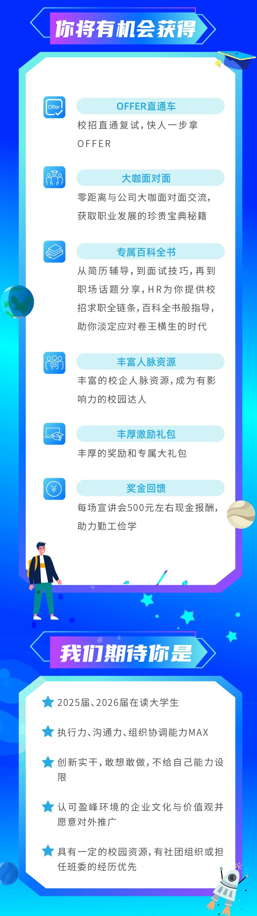 <p>你将有机会获得</p>
<p>Offer</p>
<p>OFFER直通车</p>
<p>校招直通复试，快人一步拿<br/>OFFER</p>
<p> </p>
<p>大咖面对面</p>
<p>零距离与公司大咖面对面交流，<br/>获取职业发展的珍贵宝典秘籍</p>
<p> </p>
<p>专属百科全书</p>
<p>从简历辅导，到面试技巧，再到<br/>职场话题分享,HR为你提供校<br/>招求职全链条,百科全书般指导，<br/>助你淡定应对卷王横生的时代</p>
<p>丰富人脉资源</p>
<p>丰富的校企人脉资源,成为有影<br/>响力的校园达人</p>
<p>丰厚激励礼包</p>
<p>丰厚的奖励和专属大礼包</p>
<p>￥</p>
<p>奖金回馈</p>
<p>每场宣讲会500元左右现金报酬，<br/>助力勤工俭学</p>
<p>我们期待你是</p>
<p>2025届、2026届在读大学生</p>
<p>执行力、沟通力、组织协调能力MAX</p>
<p>创新实干,敢想敢做,不给自己能力设<br/>限</p>
<p>认可盈峰环境的企业文化与价值观并<br/>愿意对外推广</p>
<p>具有一定的校园资源,有社团组织或担<br/>任班委的经历优先</p>
