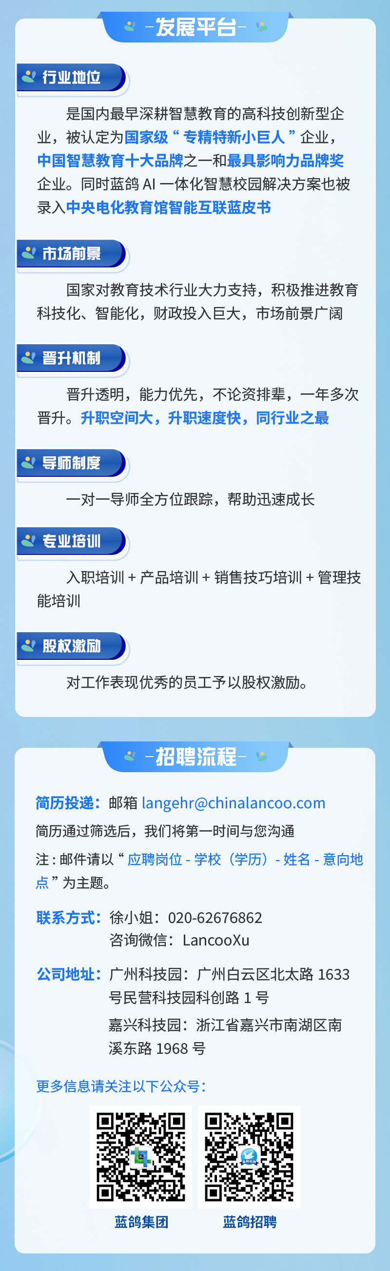 <p>发展平台-, </p>
<p> 2行业地位</p>
<p>是国内最早深耕智慧教育的高科技创新型企</p>
<p>业,被认定为国家级“专精特新小巨人”企业,</p>
<p>中国智慧教育十大品牌之一和最具影响力品牌奖</p>
<p>企业。同时蓝鸽Al一体化智慧校园解决方案也被</p>
<p>录入中央电化教育馆智能互联蓝皮书</p>
<p>市场前景</p>
<p>国家对教育技术行业大力支持,积极推进教育</p>
<p>科技化、智能化,财政投入巨大,市场前景广阔</p>
<p>晋升机制</p>
<p>晋升透明,能力优先,不论资排辈,一年多次</p>
<p>晋升。升职空间大,升职速度快,同行业之最</p>
<p>2 导师制度</p>
<p>一对一导师全方位跟踪,帮助迅速成长</p>
<p>2专业培训</p>
<p>入职培训+产品培训+销售技巧培训+管理技</p>
<p>能培训</p>
<p>股权激励</p>
<p>对工作表现优秀的员工予以股权激励。</p>
<p>. -招聘流程-、</p>
<p>简历投递:邮箱langehr@chinalancoo.com</p>
<p>简历通过筛选后,我们将第一-时间与您沟通</p>
<p>注:邮件请以“应聘岗位-学校(学历) -姓名-意向地</p>
<p>点”为主题。</p>
<p>联系方式:徐小姐020-62676862</p>
<p>咨询微信: LancooXu</p>
<p>公司地址:广州科技园:广州白云区北太路1633</p>
<p>号民营科技园科创路1号</p>
<p>嘉兴科技园:浙江省嘉兴市南湖区南</p>
<p>溪东路1968号</p>
<p>更多信息请关注以下公众号:</p>
<p>蓝鸽集团蓝鸽招聘</p>
