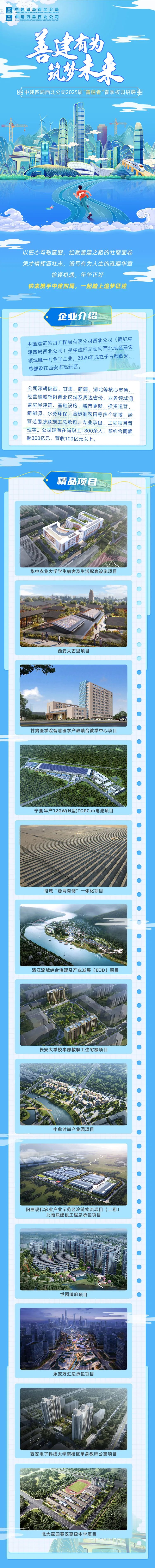 <p>中建四局西北公司中建四局西北分局CHINA CONSTRUCTON FURTHUREANORTIWEST BRANCTCOMPANT</p>
<p>善建有为、</p>
<p>筑未来</p>
<p>明中建四局西北公司2025届“善建者"春季校园招聘品</p>
<p>以匠心勾勒蓝图,绘就善建之路的壮丽画卷</p>
<p>凭才情挥洒壮志,谱写有为人生的璀璨华章</p>
<p>恰逢机遇,年华正好</p>
<p>快来携手中建四局,一起踏上追梦征途</p>
<p>企业介绍</p>
<p>中国建筑第四工程局有限公司西北公司(简称中</p>
<p>四局西北公司)是中建四局面向西北地区建设</p>
<p>领域唯一 专业子企业,2020年成立于古都西安,</p>
<p>总部设在西安市高新区。</p>
<p>公司深耕陕西、甘肃、新疆、湖北等核心市场,</p>
<p>经营疆域辐射西北区域及周边省份,业务领域涵</p>
<p>盖房屋建筑、基础设施、城市更新、投资运营、</p>
<p>新能源、水务环保、高标准农田等多个领域,经</p>
<p>营范围涉及施工总承包、专业承包、工程项目管</p>
<p>理等。公司现有在岗职工1800余人,签约合同额</p>
<p>超300亿元,营收100亿元以上。</p>
<p>精品项目</p>
<p>华中农业大学学生宿舍及生活配套设施项目</p>
<p>西安太古里项目</p>
<p>11m</p>
<p>甘肃医学院智慧医学产教融合教学中心项目</p>
<p>一</p>
<p>宁夏年产12GW(N型)TOPCon电池项目二</p>
<p>塔城“源网荷储"一体化项目</p>
<p>清江流域综合治理及产业发展(EOD)项目</p>
<p>长安大学校本部教职工住宅楼项目</p>
<p>中牟时尚产业园项目</p>
<p>阳曲现代农业产业示范区冷链物流项目(二期)北地块建设工程总承包项目</p>
<p>世园润府项目</p>
<p>永安万汇总承包项目</p>
<p>西安电子科技大学南校区单身教师公寓项目</p>
<p>北大燕园秦汉高级中学项目</p>
