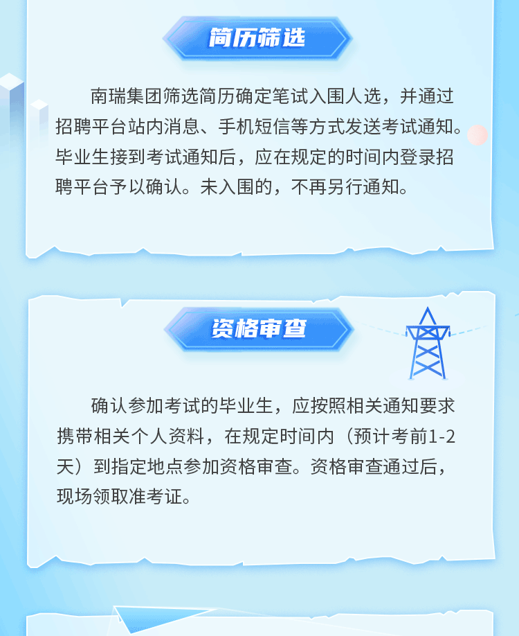 <p>简历帝选</p>
<p>南瑞集团筛选简历确定笔试入围人选，并通过<br/>招聘平台站内消息、手机短信等方式发送考试通知。<br/>毕业生接到考试通知后，应在规定的时间内登录招<br/>聘平台予以确认。未入围的，不再另行通知。</p>
<p>资格审查</p>
<p>确认参加考试的毕业生，应按照相关通知要求<br/>携带相关个人资料，在规定时间内(预计考前1-2<br/>天)到指定地点参加资格审查。资格审查通过后，<br/>现场领取准考证。</p>
