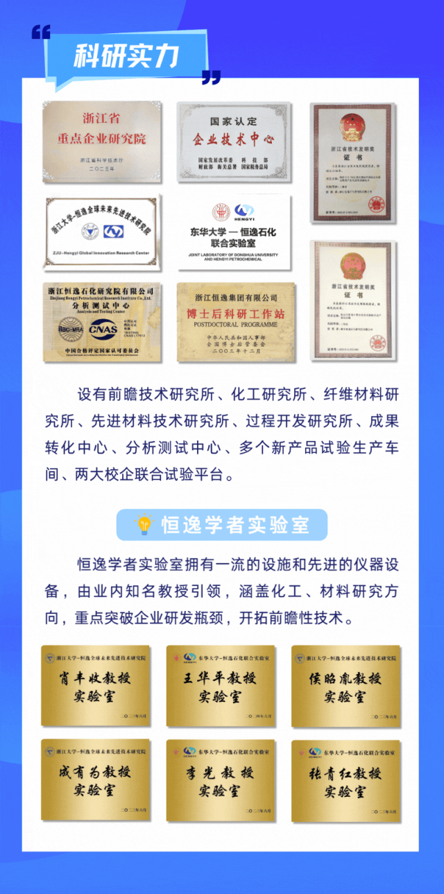 <p>科研实力</p>
<p>-</p>
<p>向,重点突破企业研发瓶颈,开拓前瞻性技术。</p>
<p>T浙江上学-创选个旺本丰先通技本研究院事大了一创选石化联合实验室</p>
<p>肖丰收教授王华平教授</p>
<p>实验室实验室</p>
<p> 二年与月 四年古理</p>
<p>T康江大学创西全理本丰先通技车研究院D东华大学一创选石化联合寓验室</p>
<p>成有为教授李光教授</p>
<p>实验室实验室</p>
<p>o年品0:海人用</p>

<table>
<tr><td colspan="2">浙江省重点企业研究院浙江商H学楼术厅二0二三年</td>
<td>国家认定企业技术中心国家商方且牌材服务公局b</td>
</tr>
<tr><td colspan="2">中M 未来先逛D四</td>
<td>.HEHGYI东华大学一恒逸石化联合实验室DONTLAROAOEN POOACAYEREY</td>
</tr>
<tr><td colspan="2">nttoetoneantann分析测试中心HaGMA CNAS E中国合格评之国家认可委销企</td>
<td>浙江恒逸集团有限公司博士后科研工作站POSTDOCTORAL PROCRAMME全国人和公二00二年十二月</td>
</tr>
<tr><td colspan="3">设有前瞻技术研究所、化工研究所、纤维材料研究所、先进材料技术研究所、过程开发研究所、成果转化中心、分析测试中心、多个新产品试验生产车间、两大校企联合试验平台。</td>
</tr>
<tr><td></td>
<td colspan="2">恒逸学者实验室</td>
</tr>
</table>
